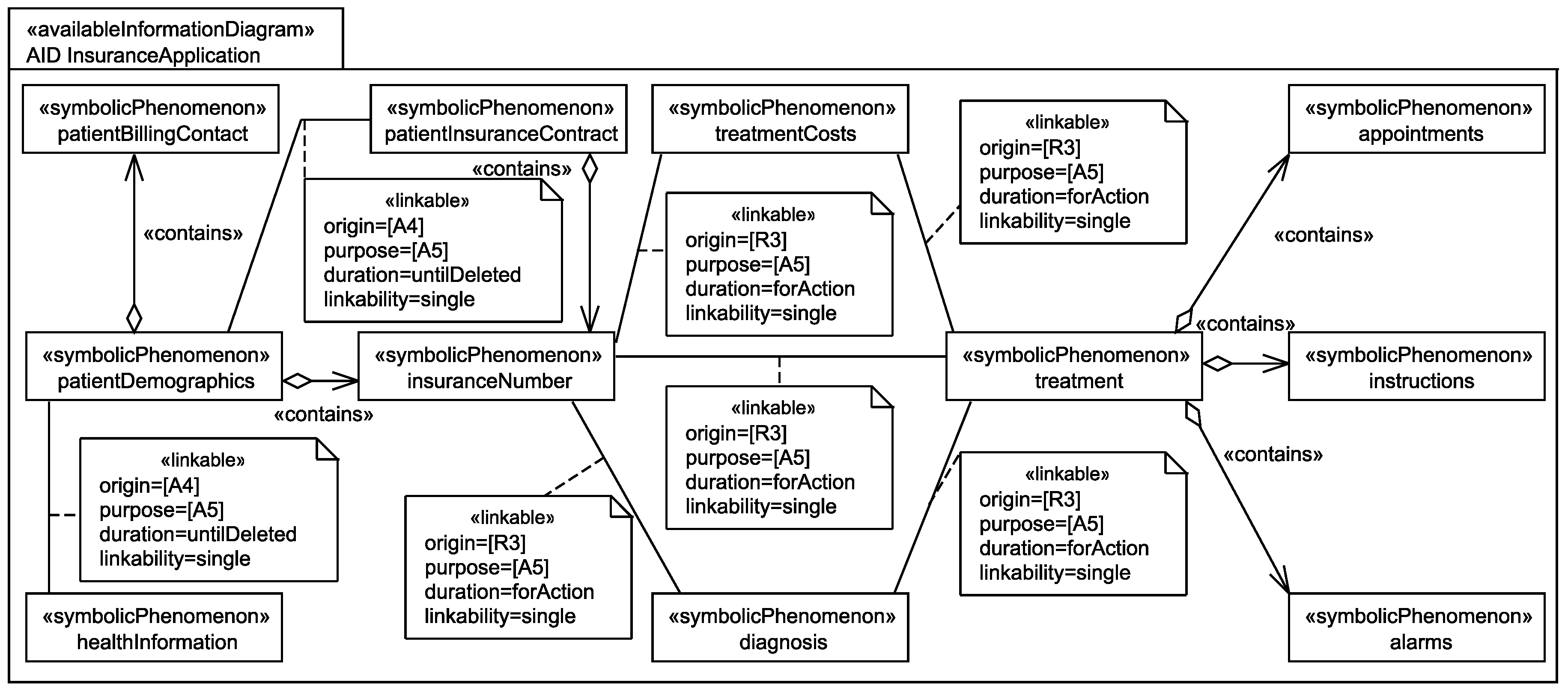 Information 07 00028 g009