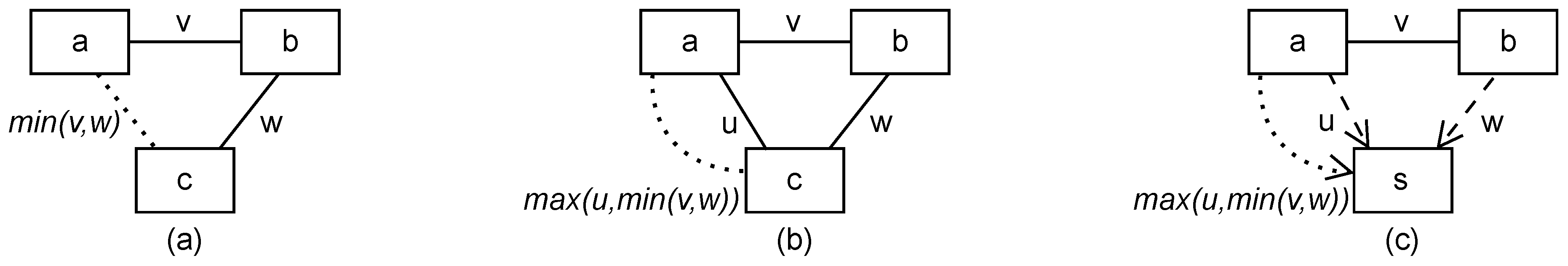 Information 07 00028 g011