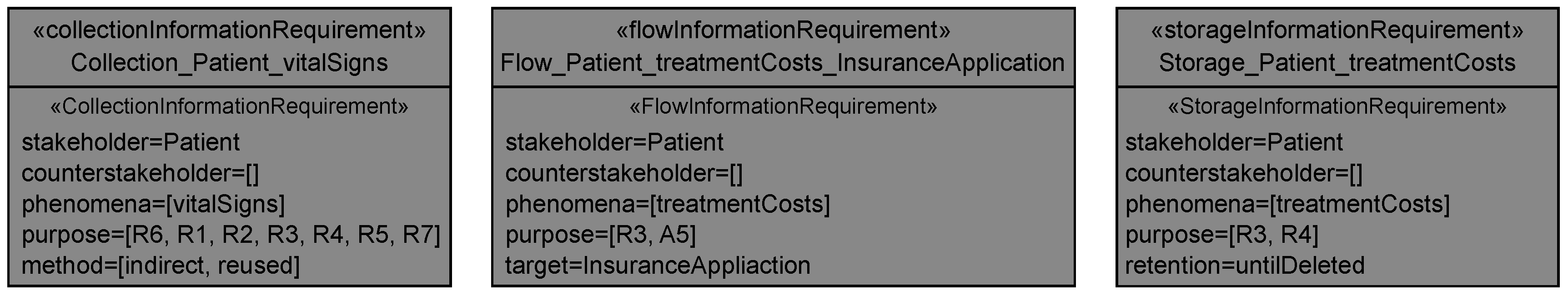 Information 07 00028 g014