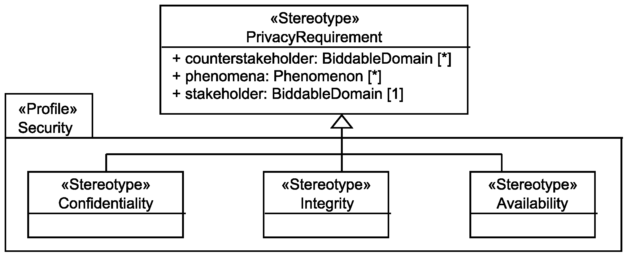 Information 07 00028 g015
