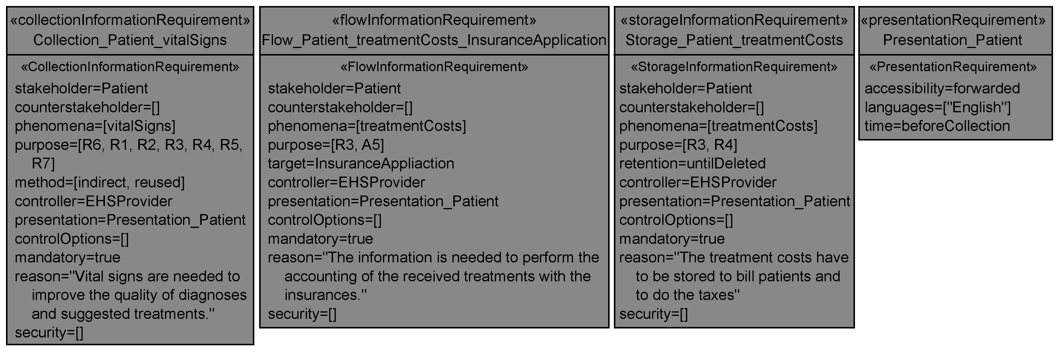 Information 07 00028 g016
