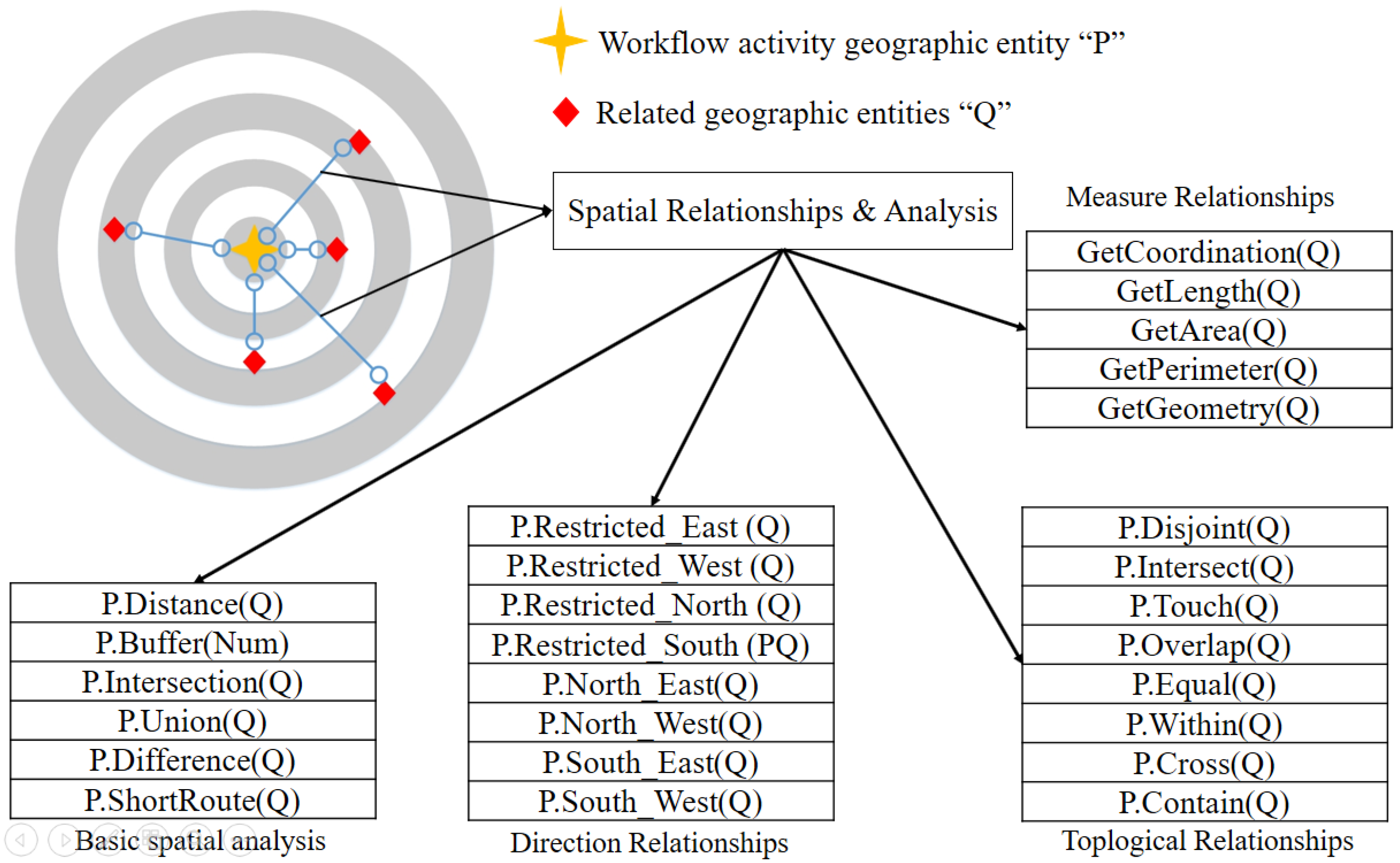 Information 07 00030 g001