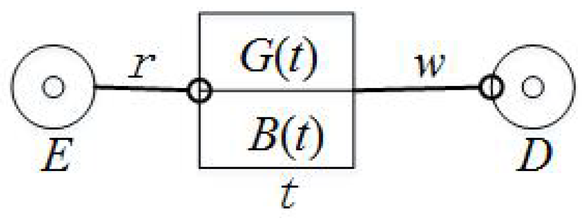 Information 07 00030 g002