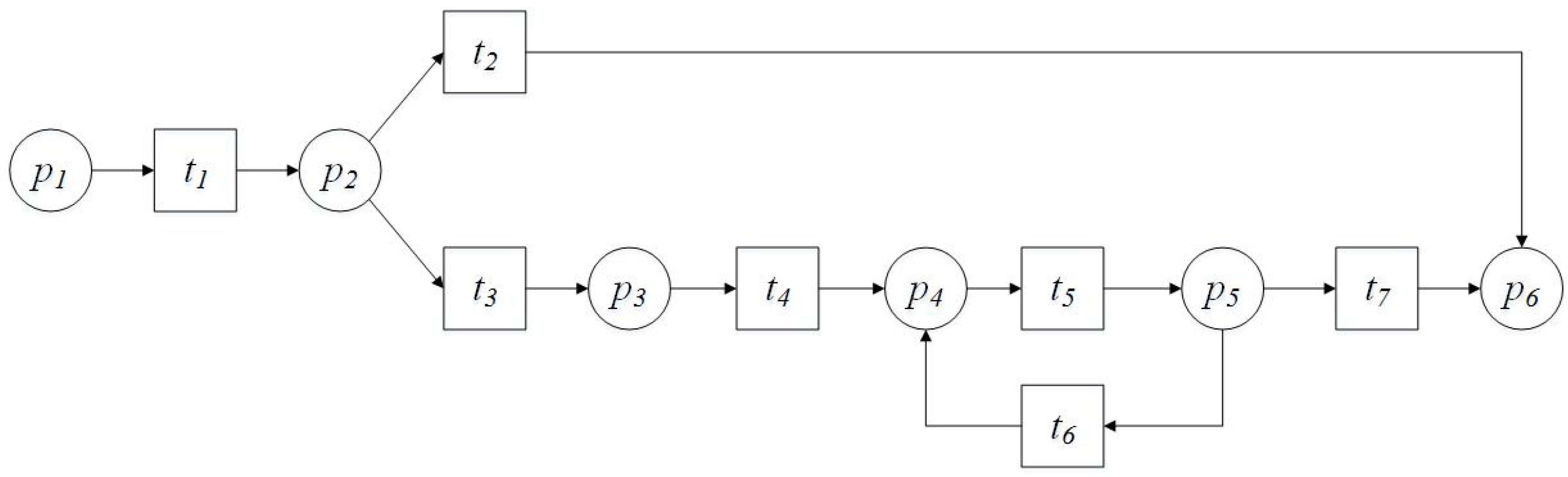 Information 07 00030 g004