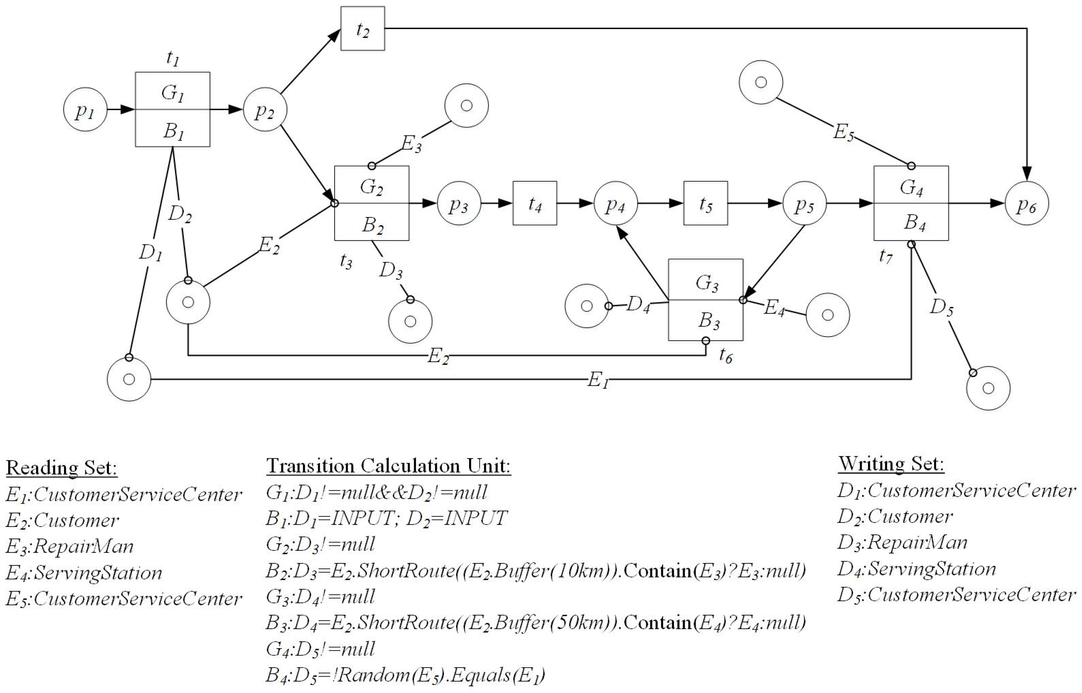Information 07 00030 g005