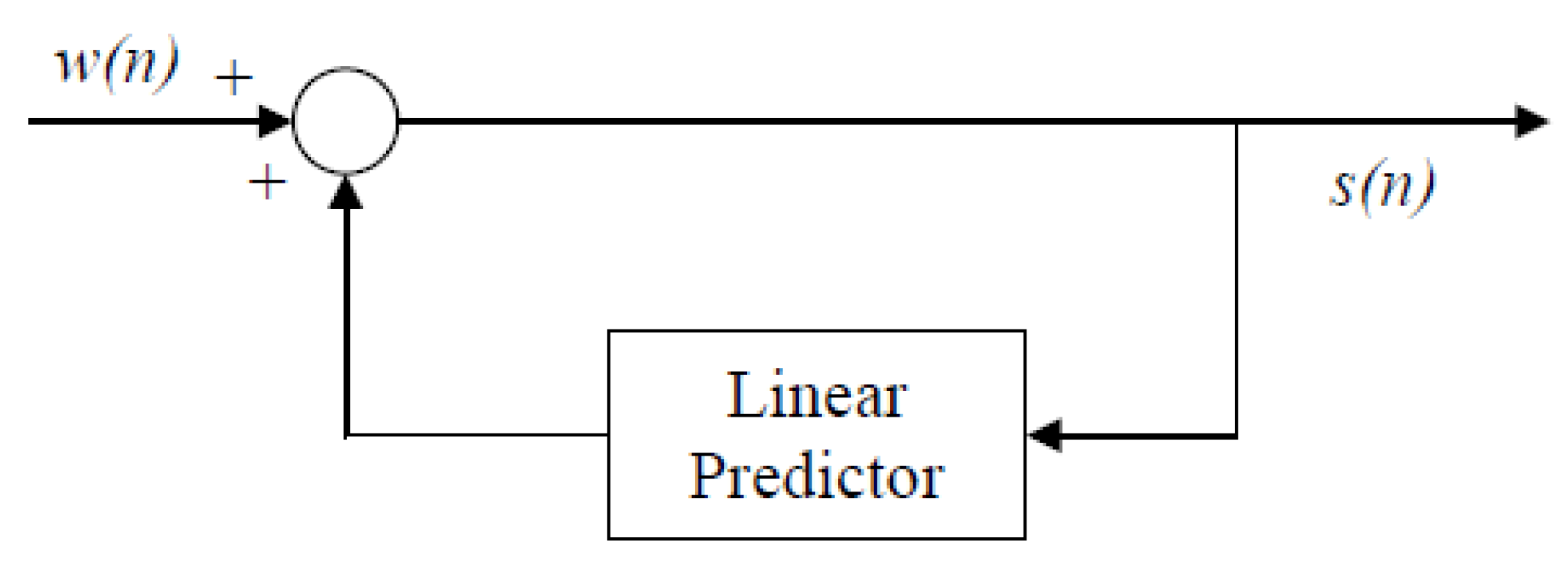 Information 07 00032 g001