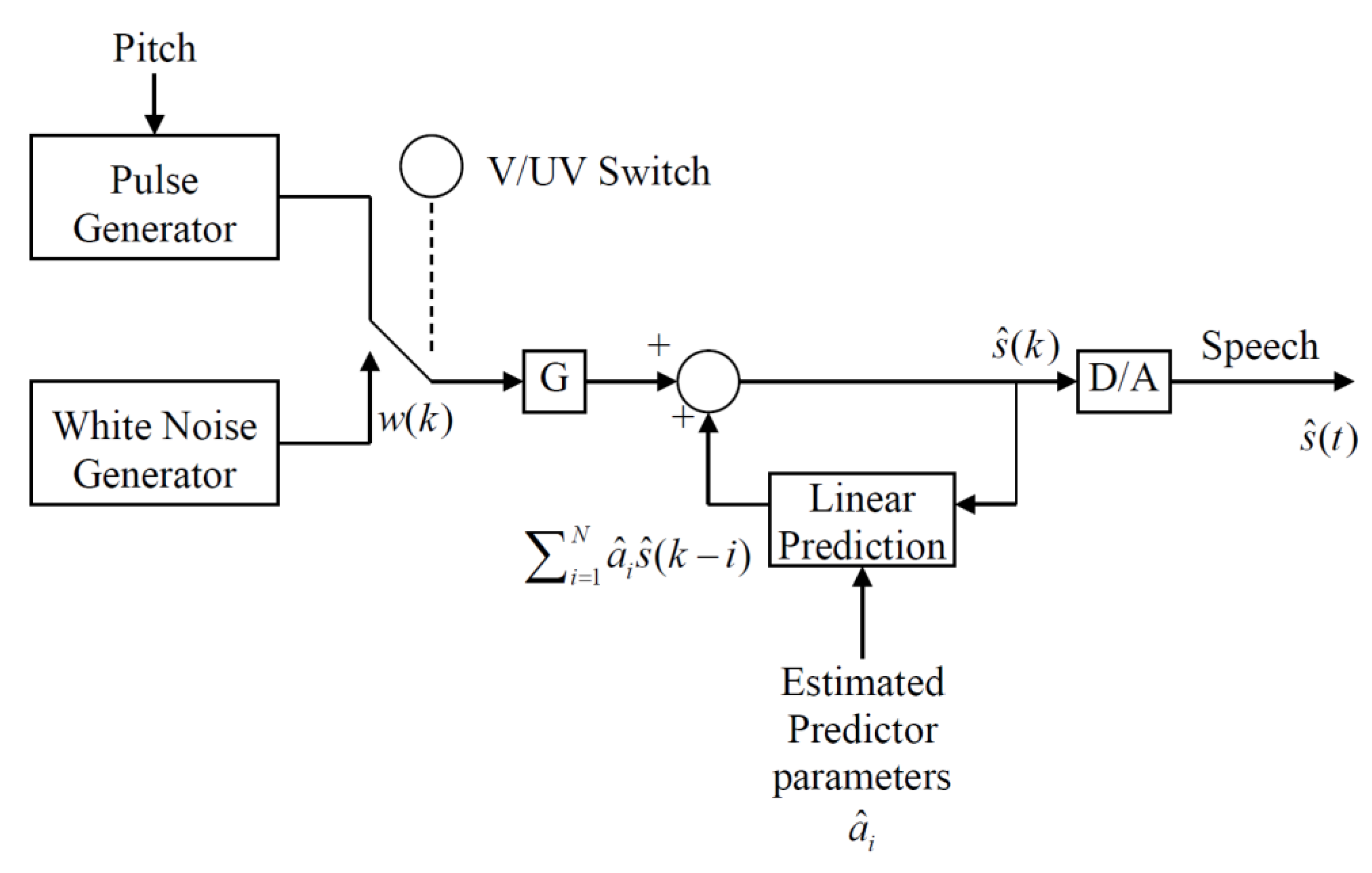 Information 07 00032 g004