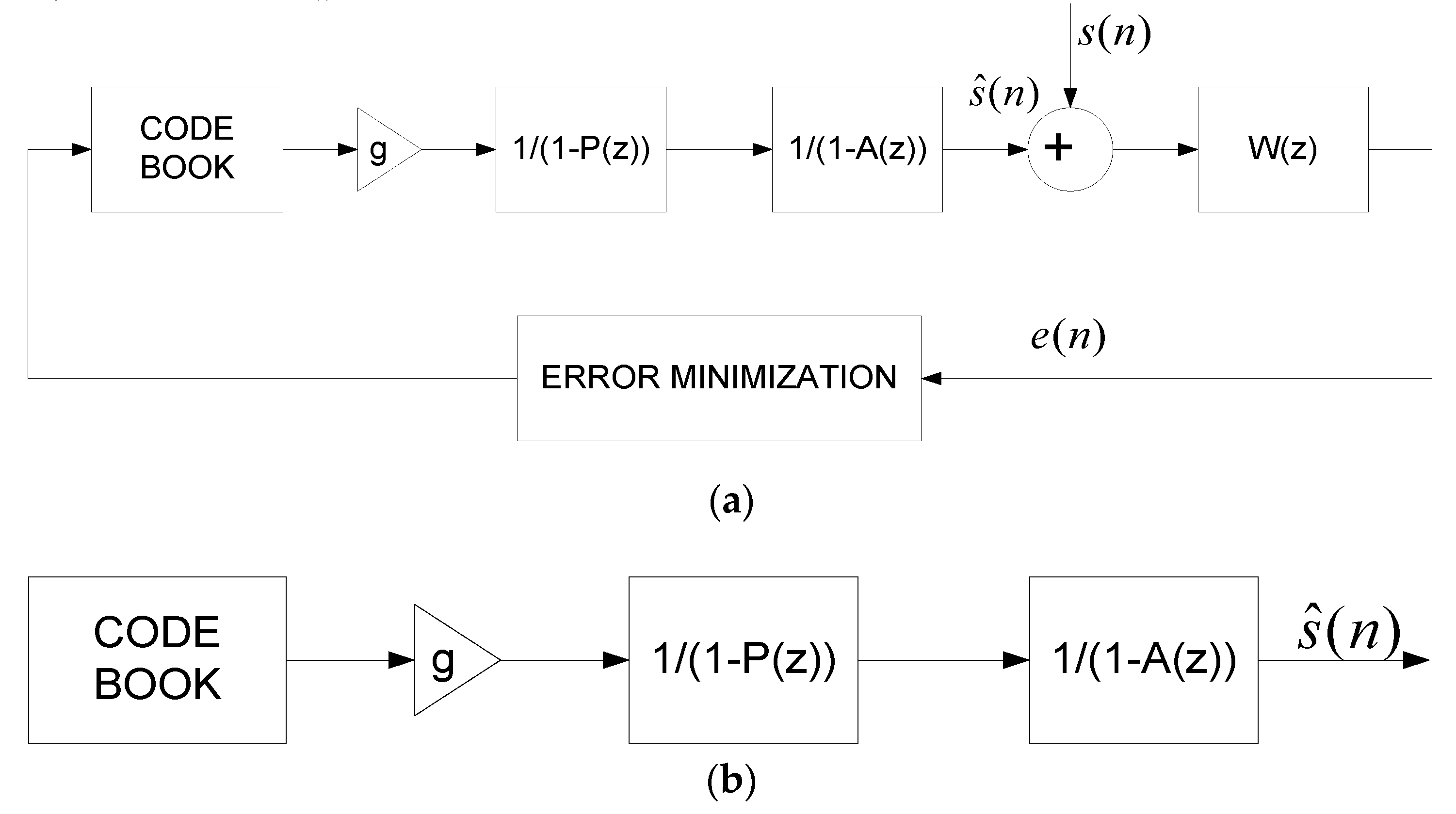 Information 07 00032 g006