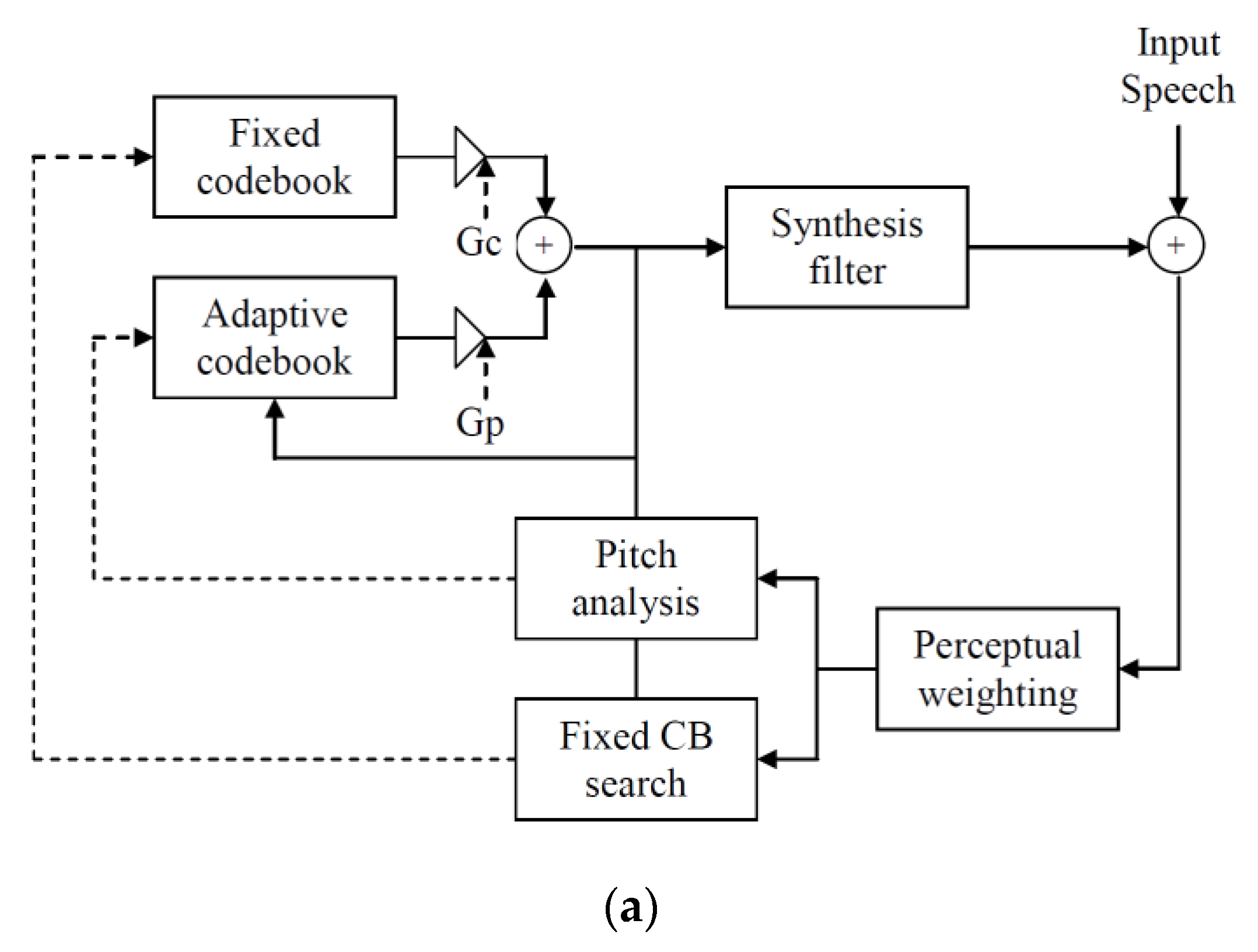 Information 07 00032 g007a