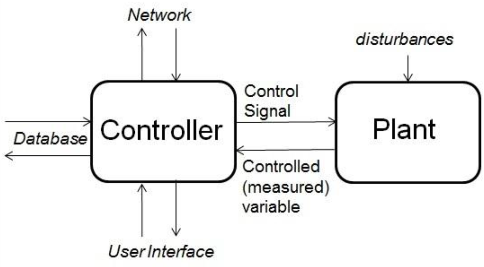 Information 07 00033 g004