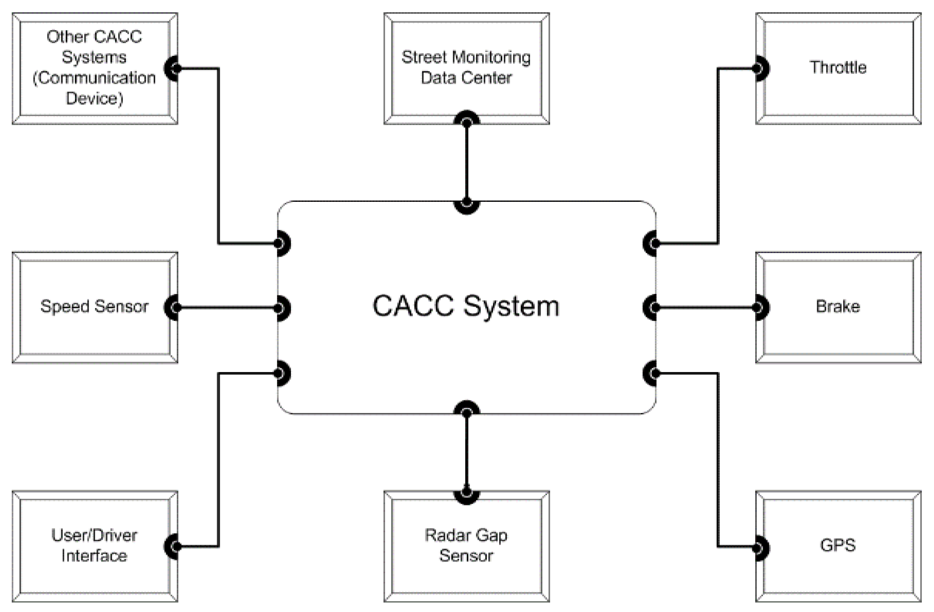 Information 07 00033 g007