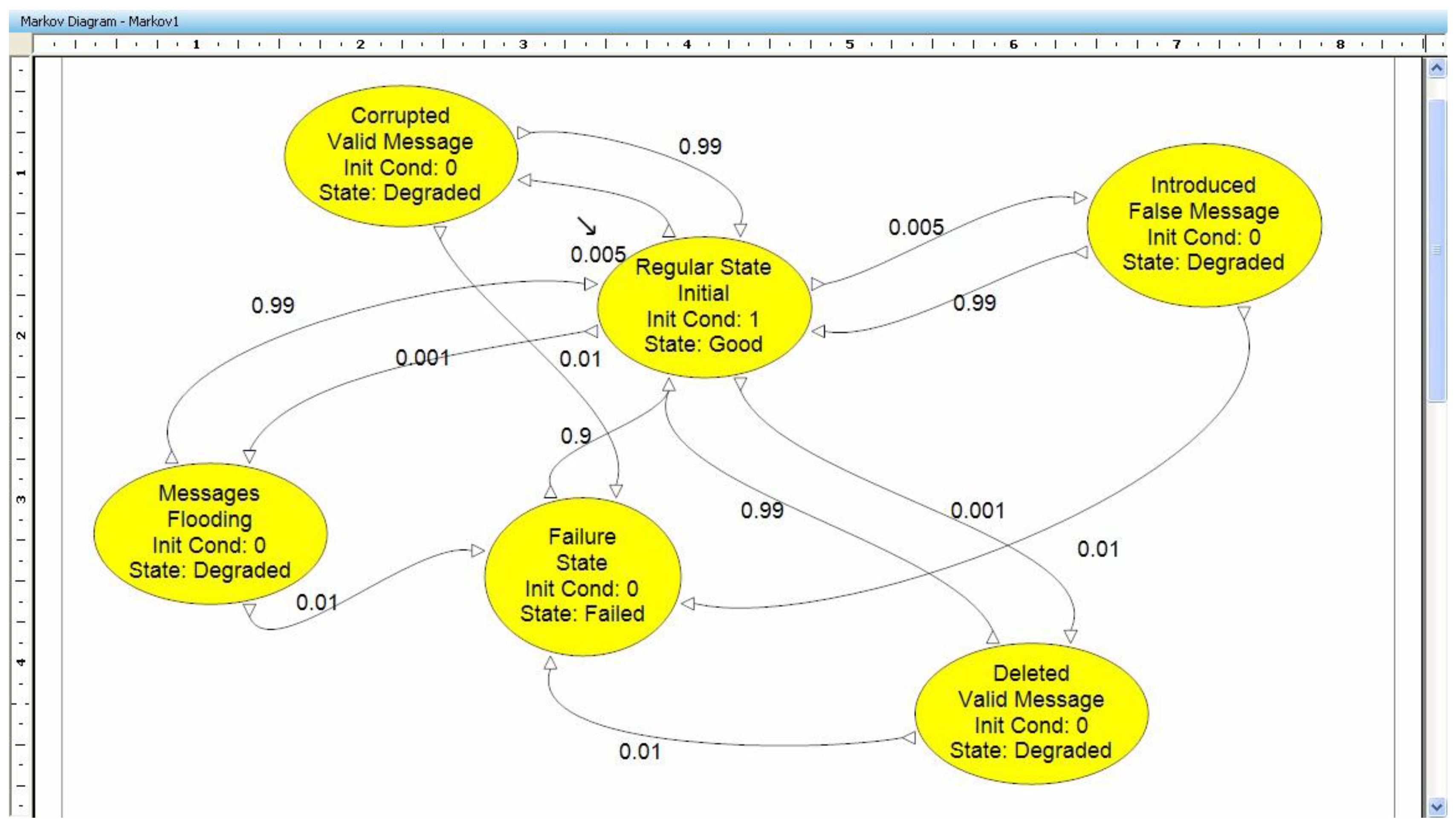 Information 07 00033 g009