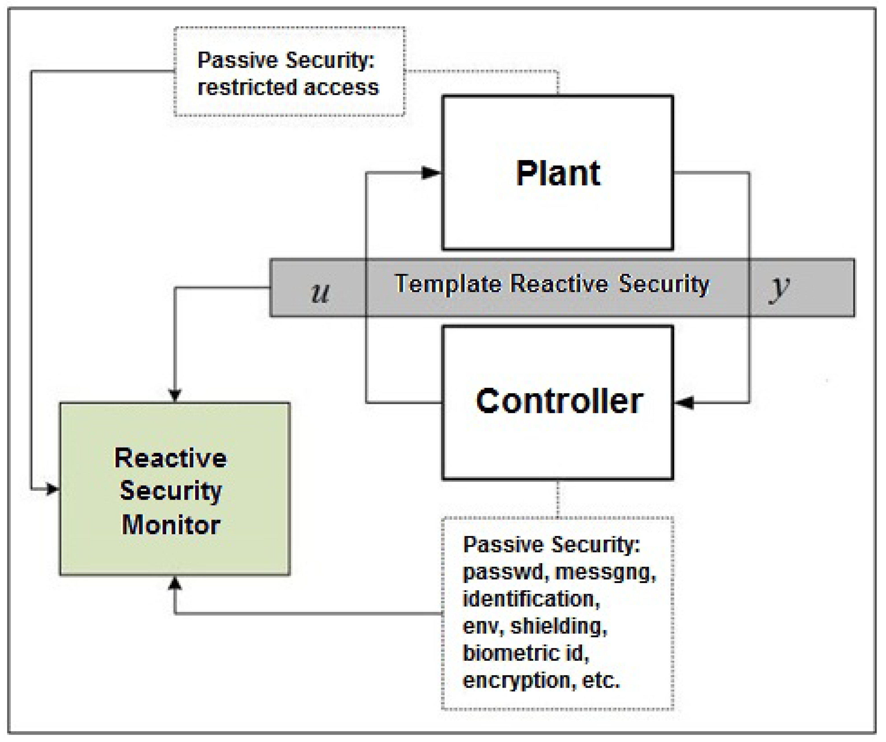 Information 07 00033 g012