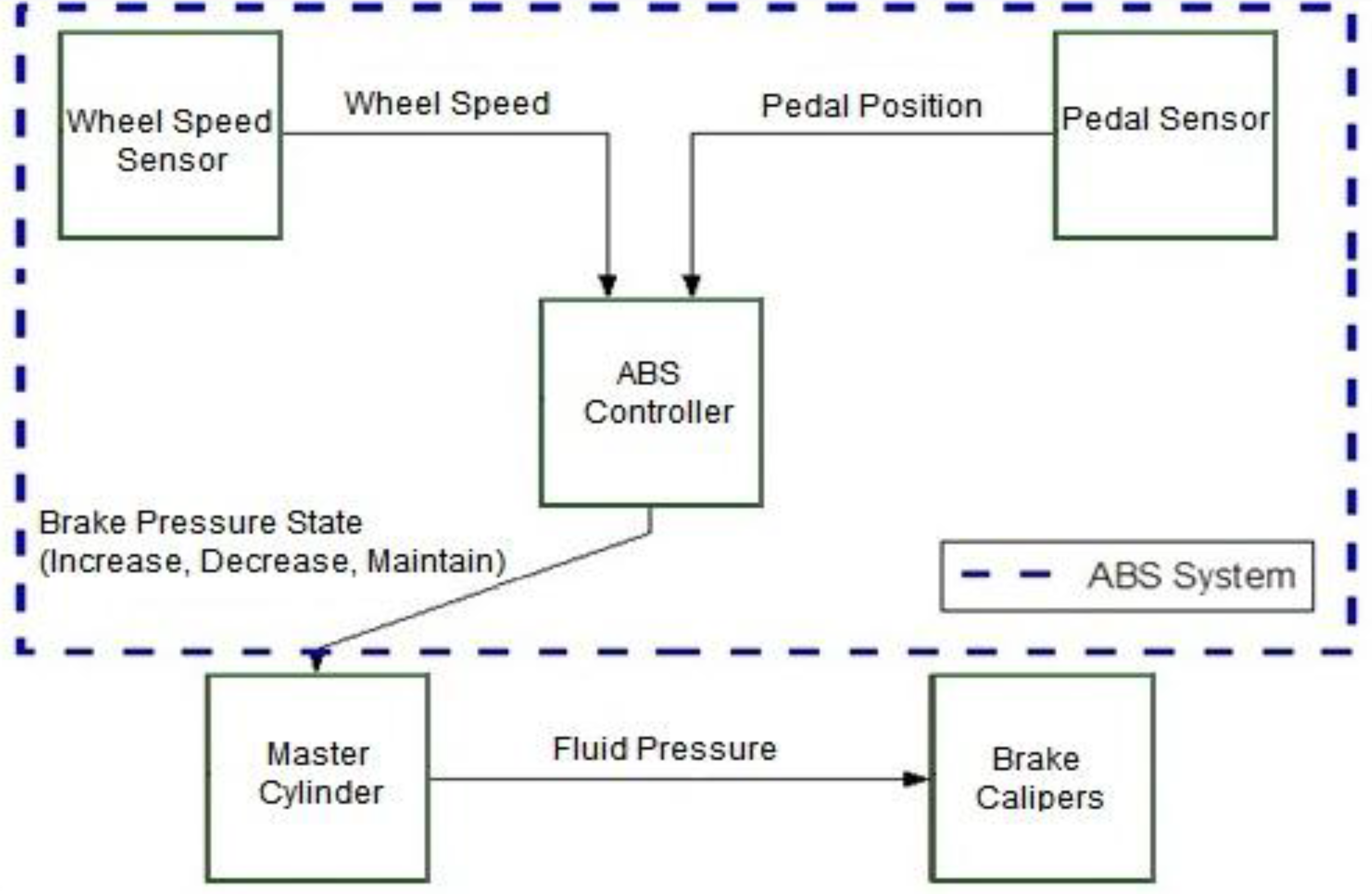 Information 07 00033 g013