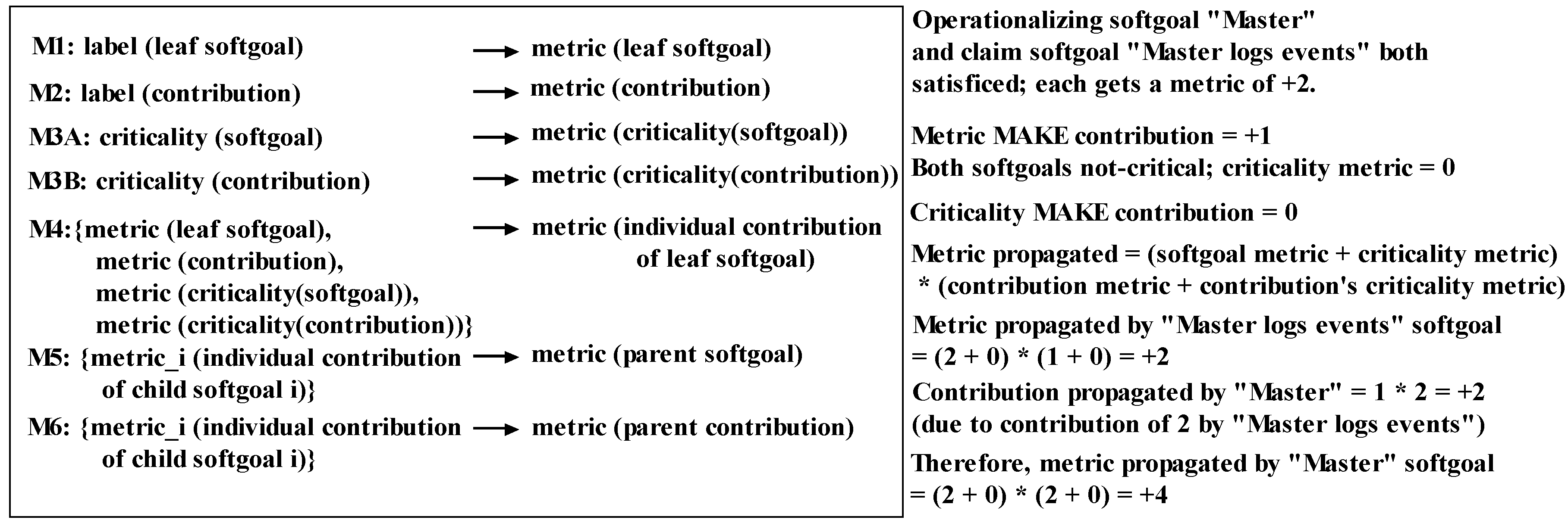 Information 07 00033 g018