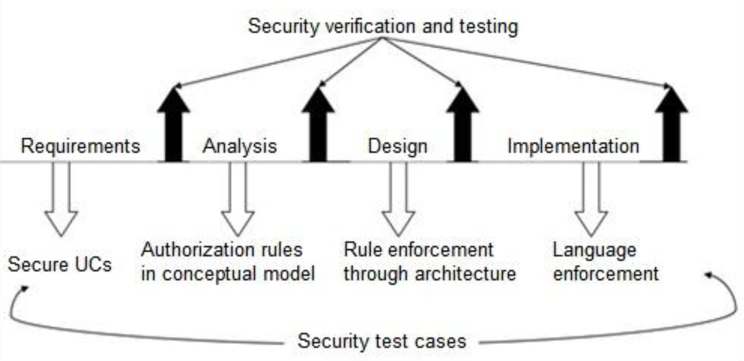 Information 07 00033 g019