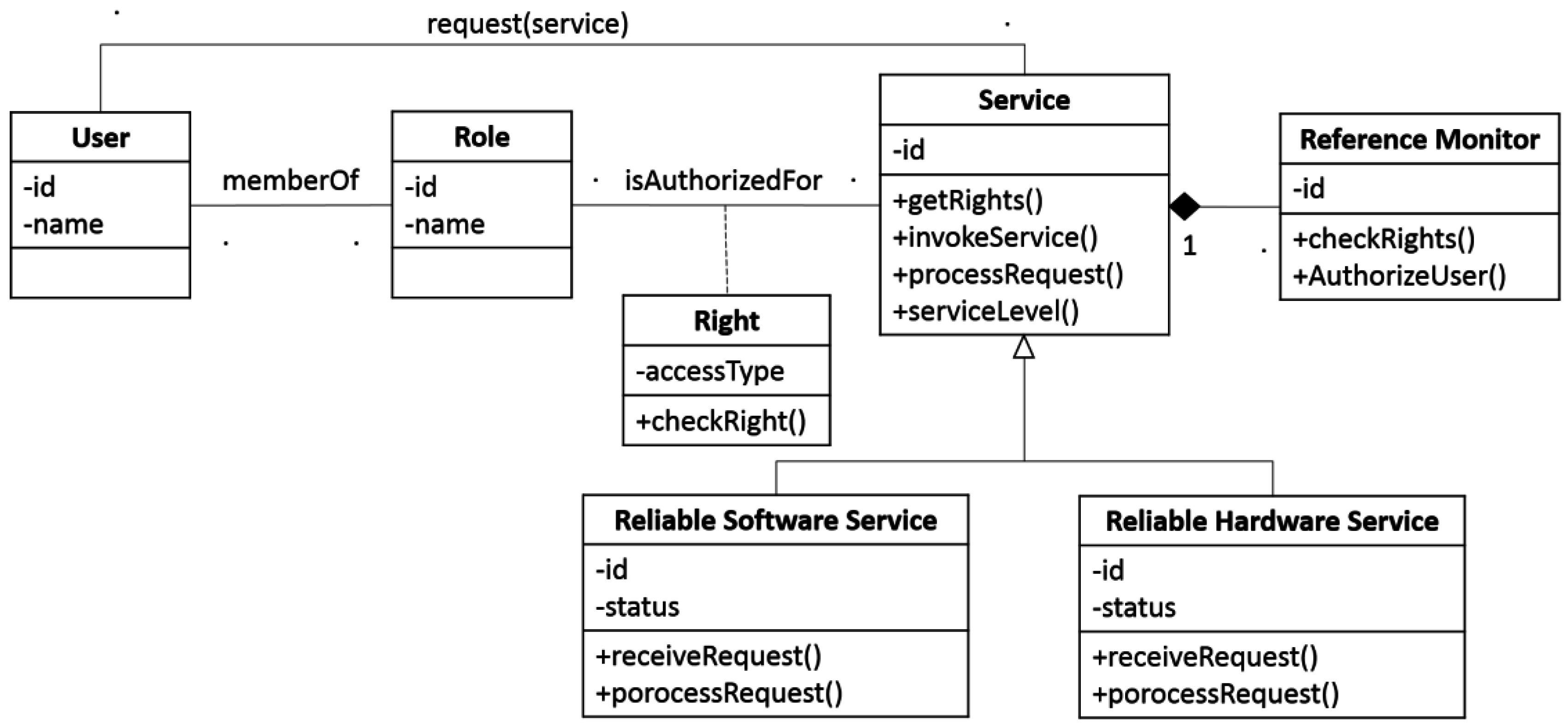 Information 07 00033 g020