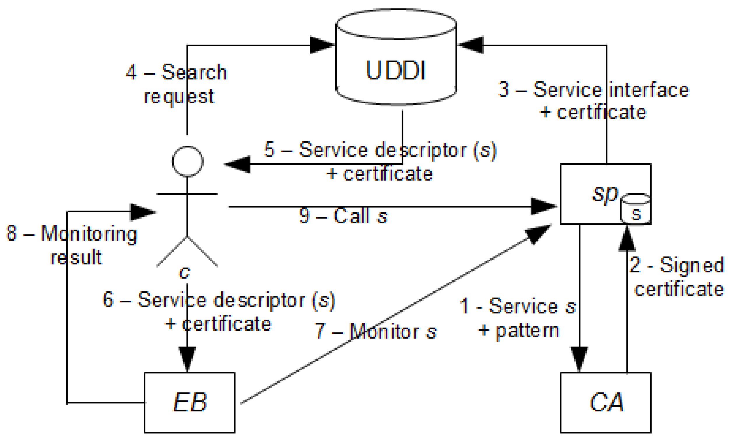 Information 07 00033 g021