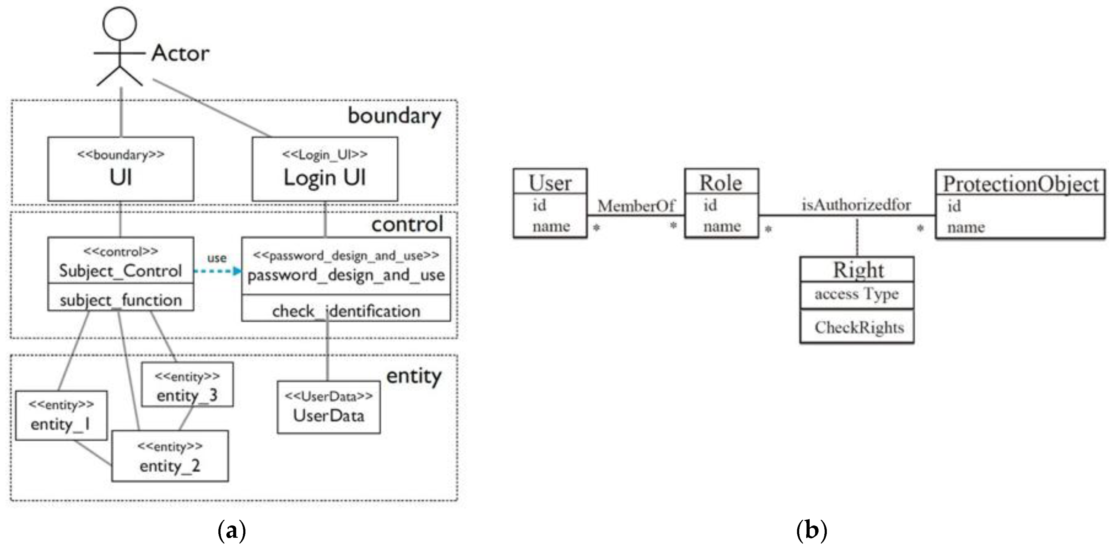 Information 07 00034 g001