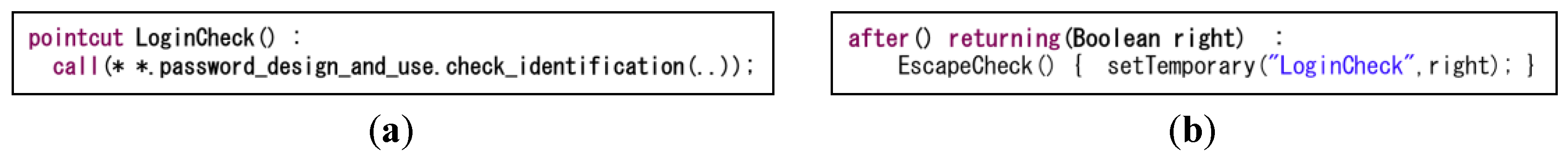 Information 07 00034 g009