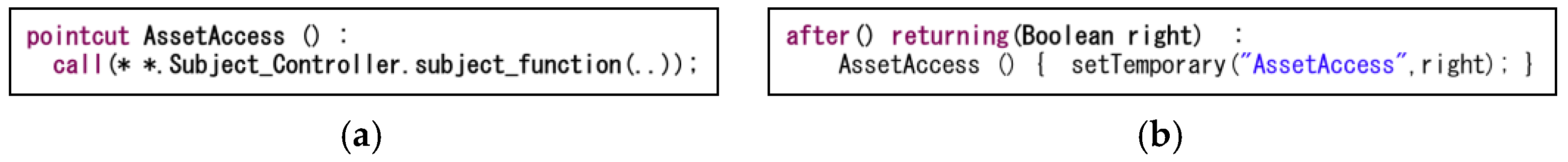 Information 07 00034 g010