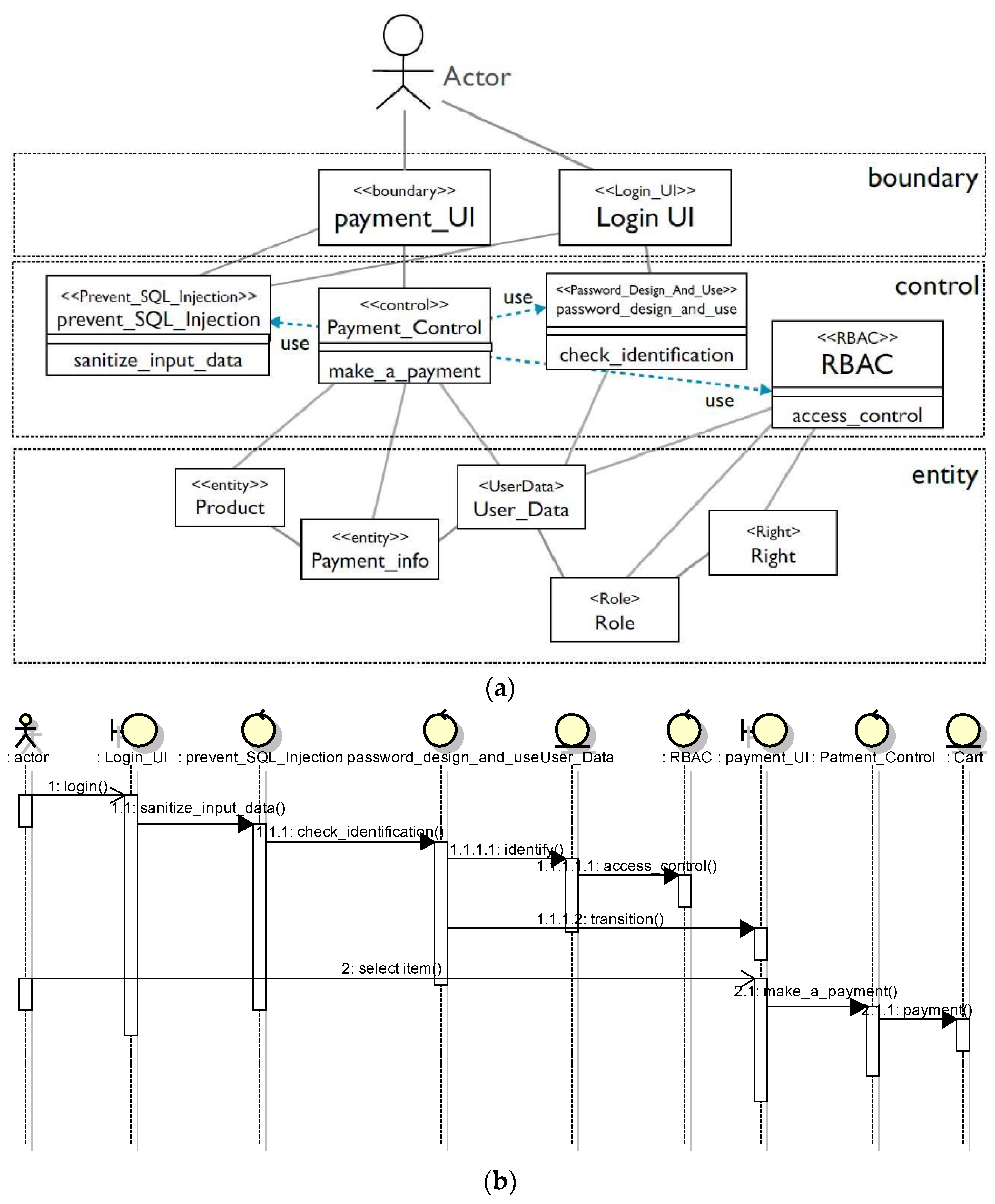 Information 07 00034 g012