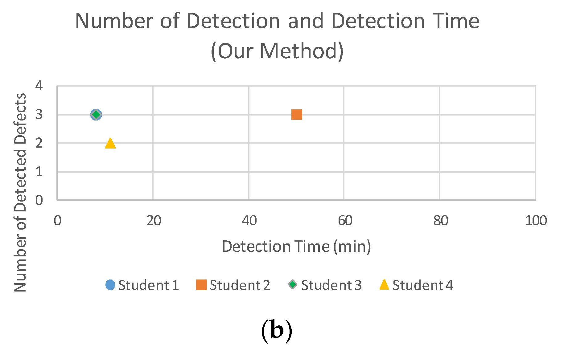 Information 07 00034 g016b