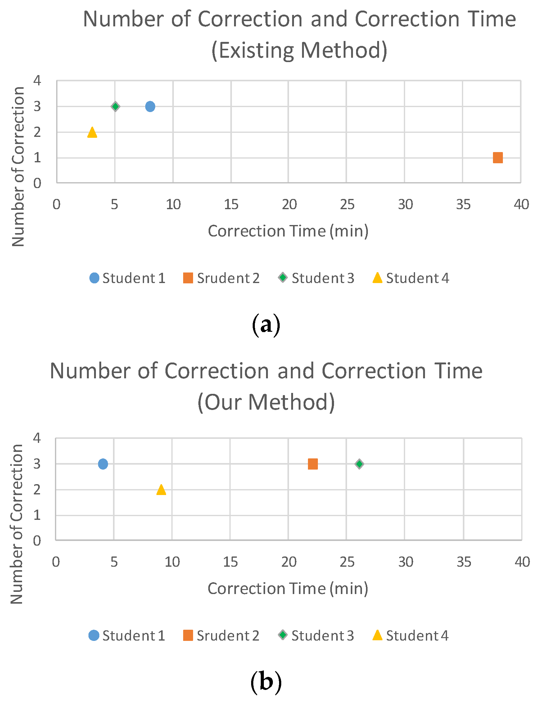 Information 07 00034 g017