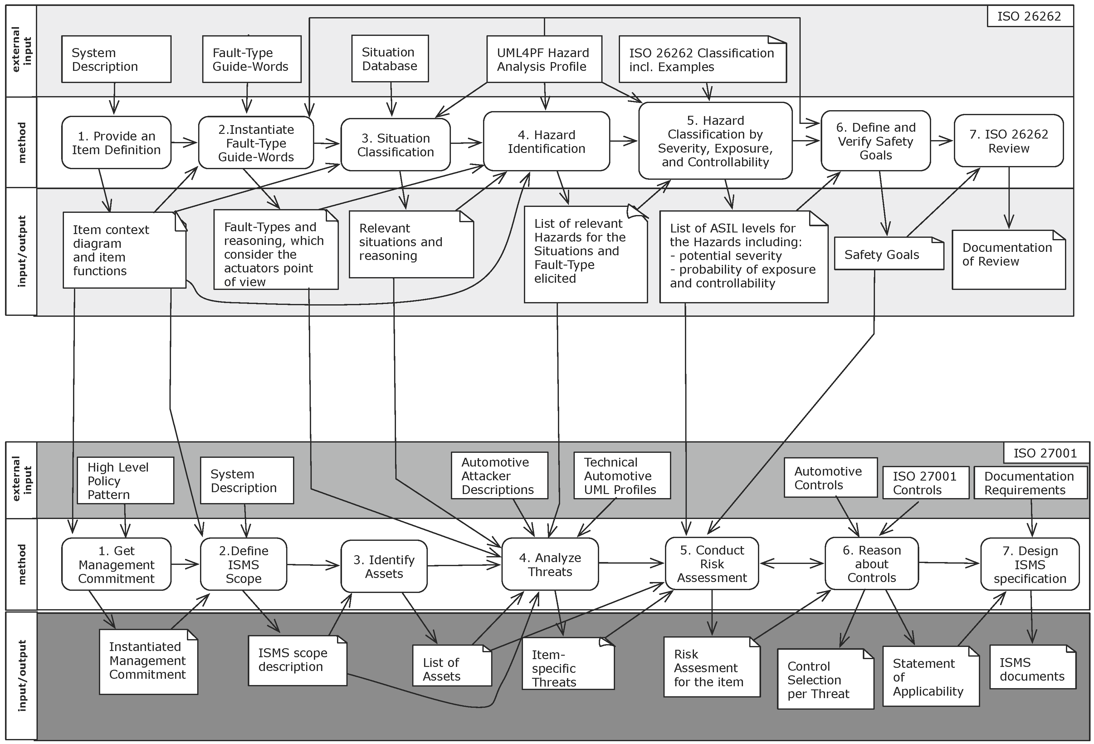 Information 07 00036 g001