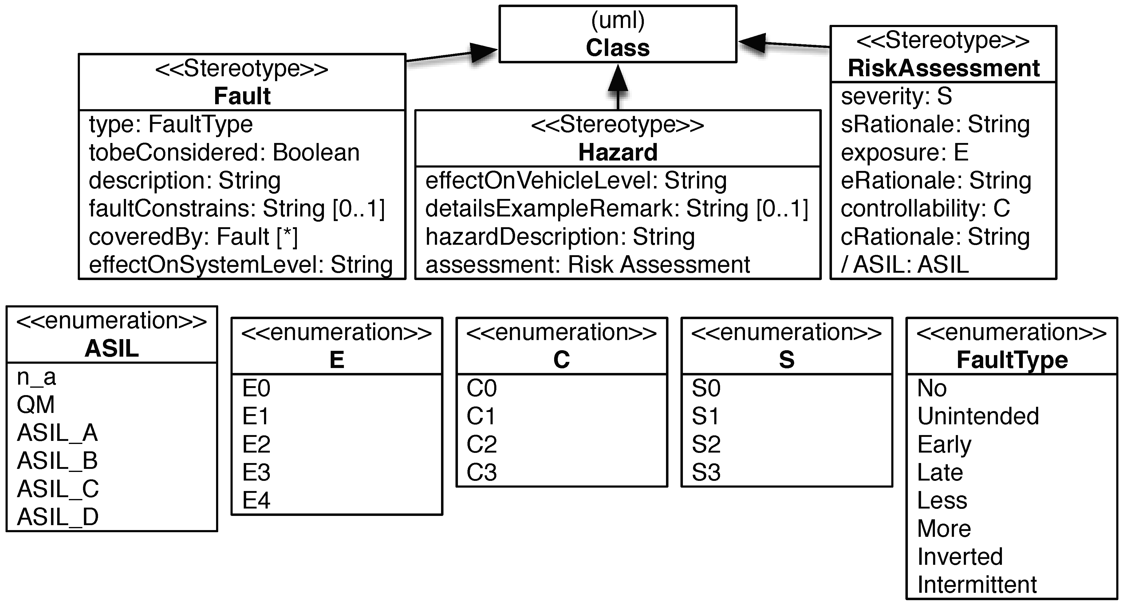 Information 07 00036 g002
