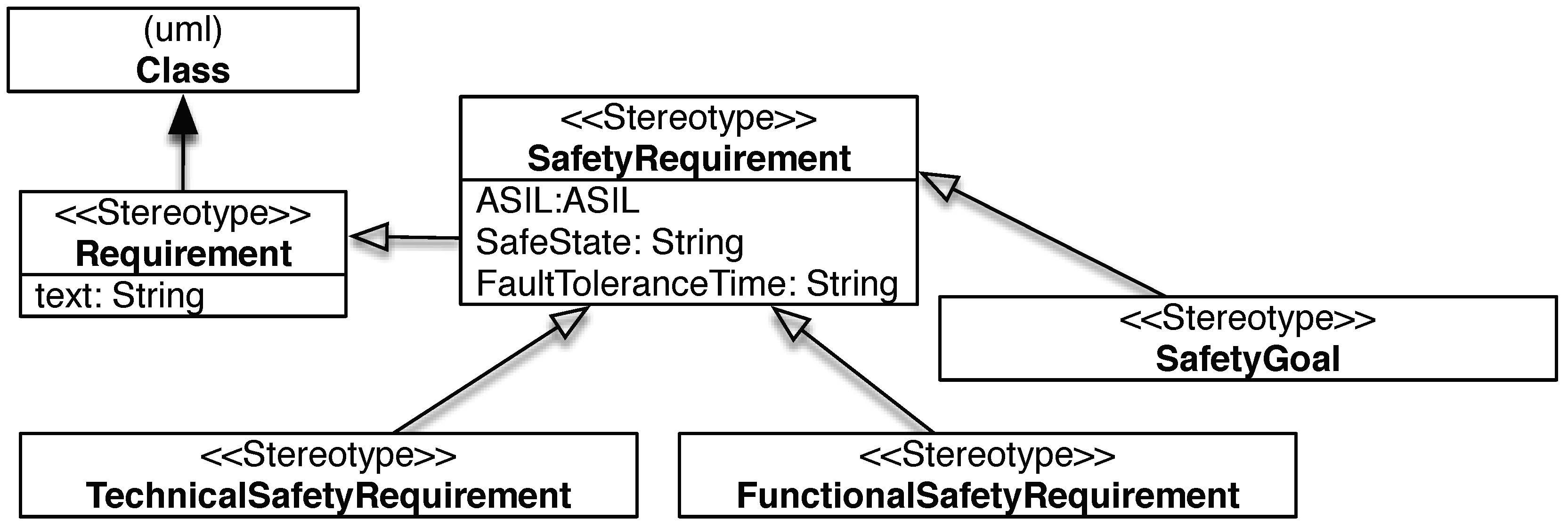 Information 07 00036 g003