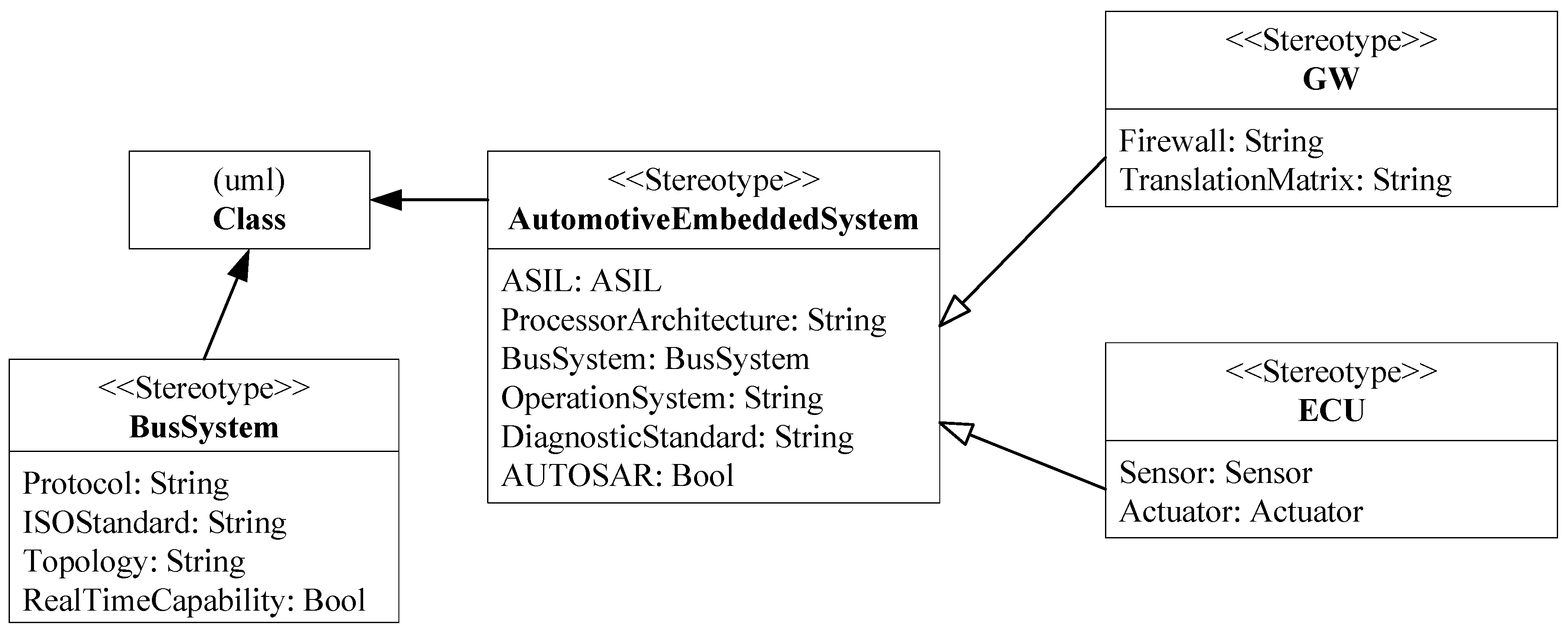 Information 07 00036 g004