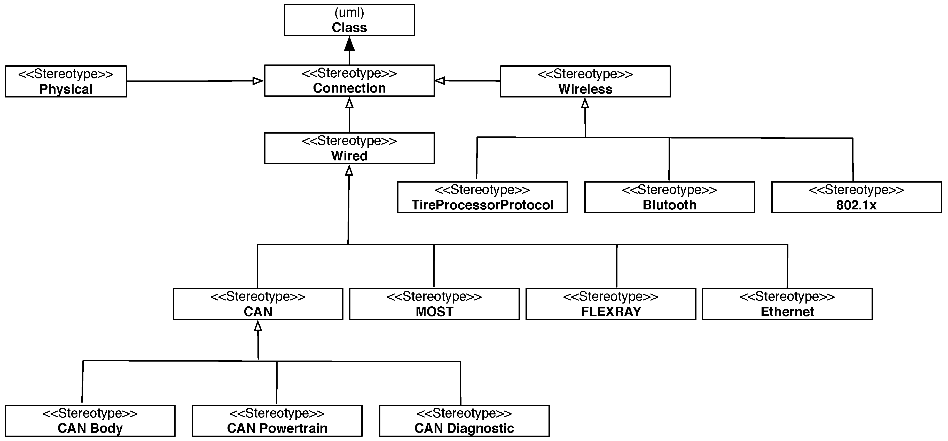 Information 07 00036 g005