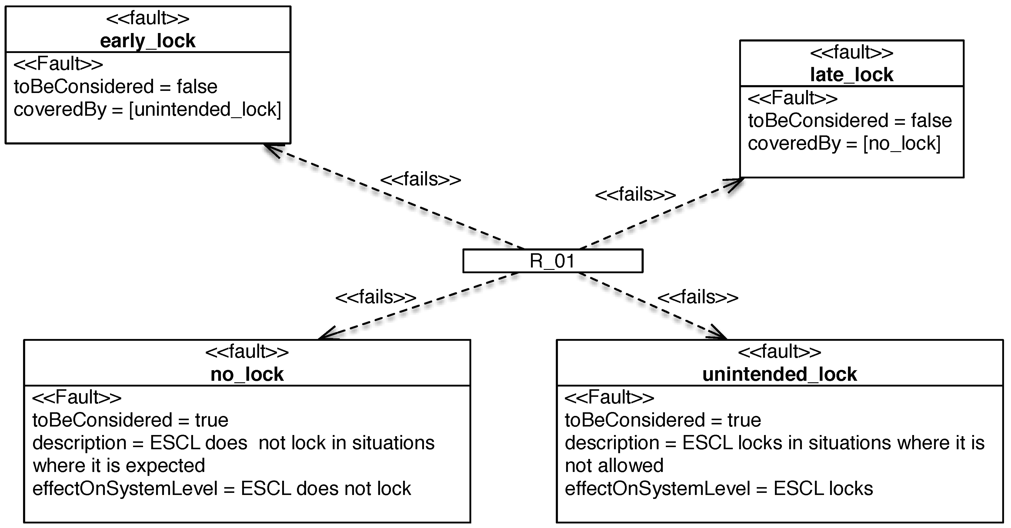 Information 07 00036 g008