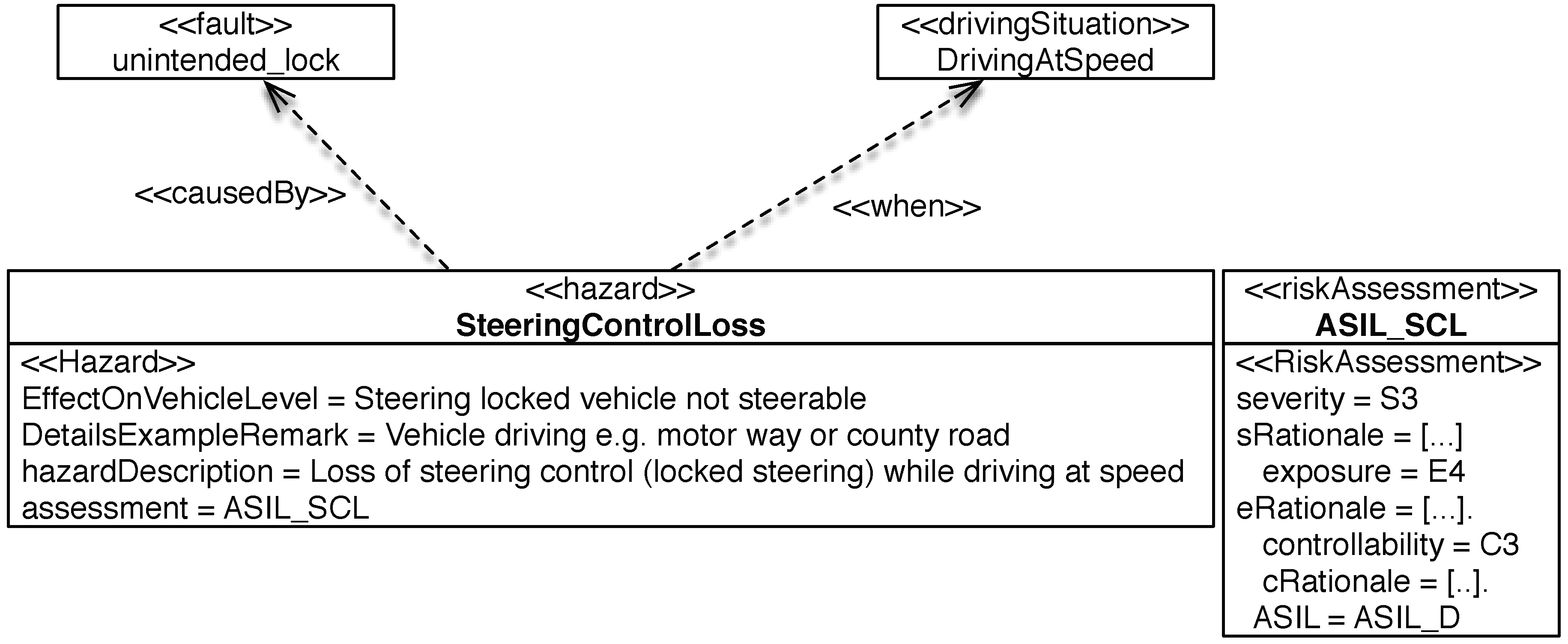 Information 07 00036 g010