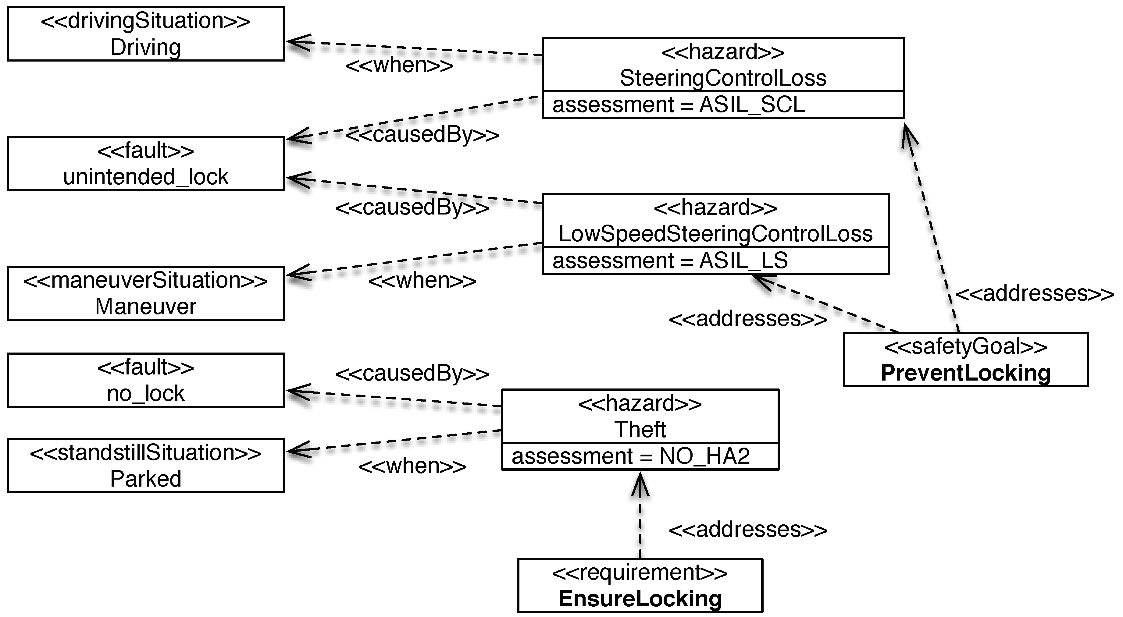 Information 07 00036 g012