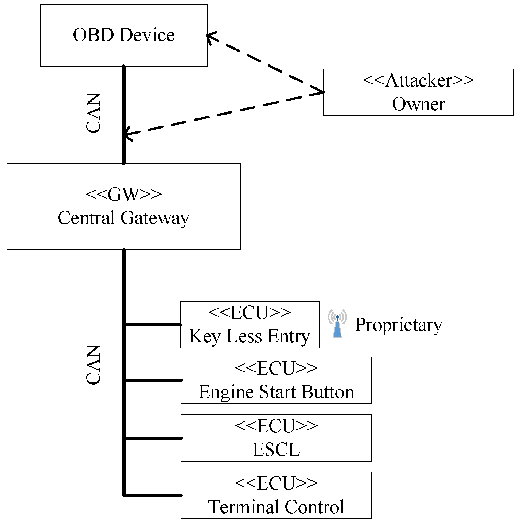 Information 07 00036 g014