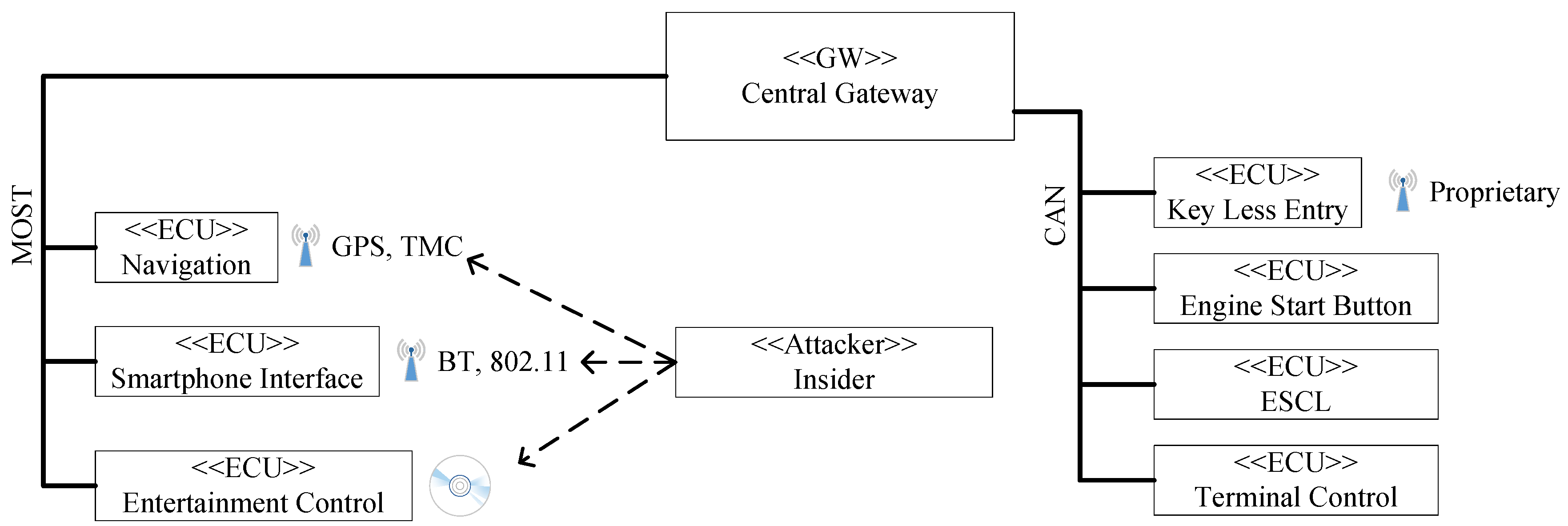 Information 07 00036 g015