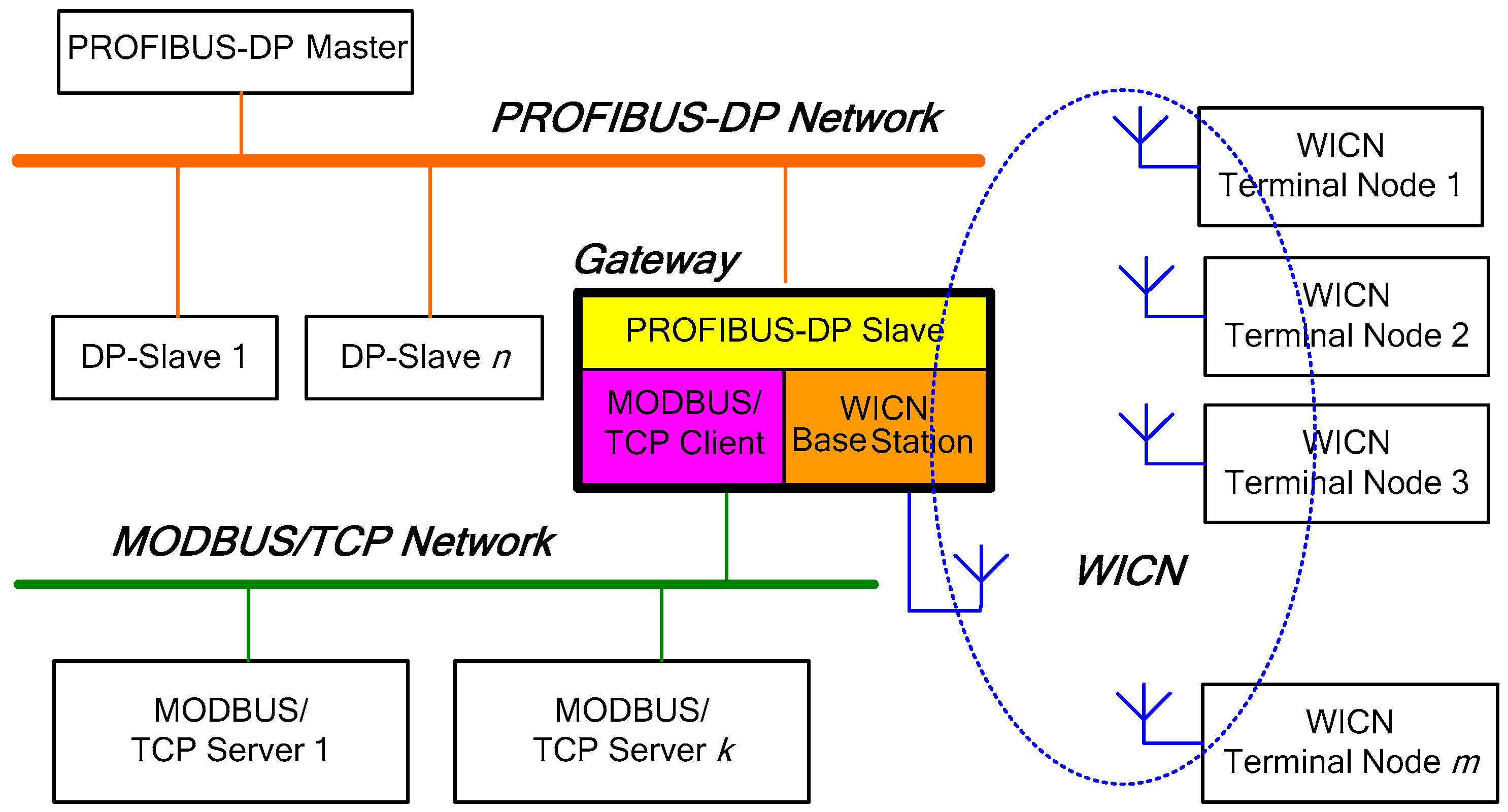 Information 07 00037 g002