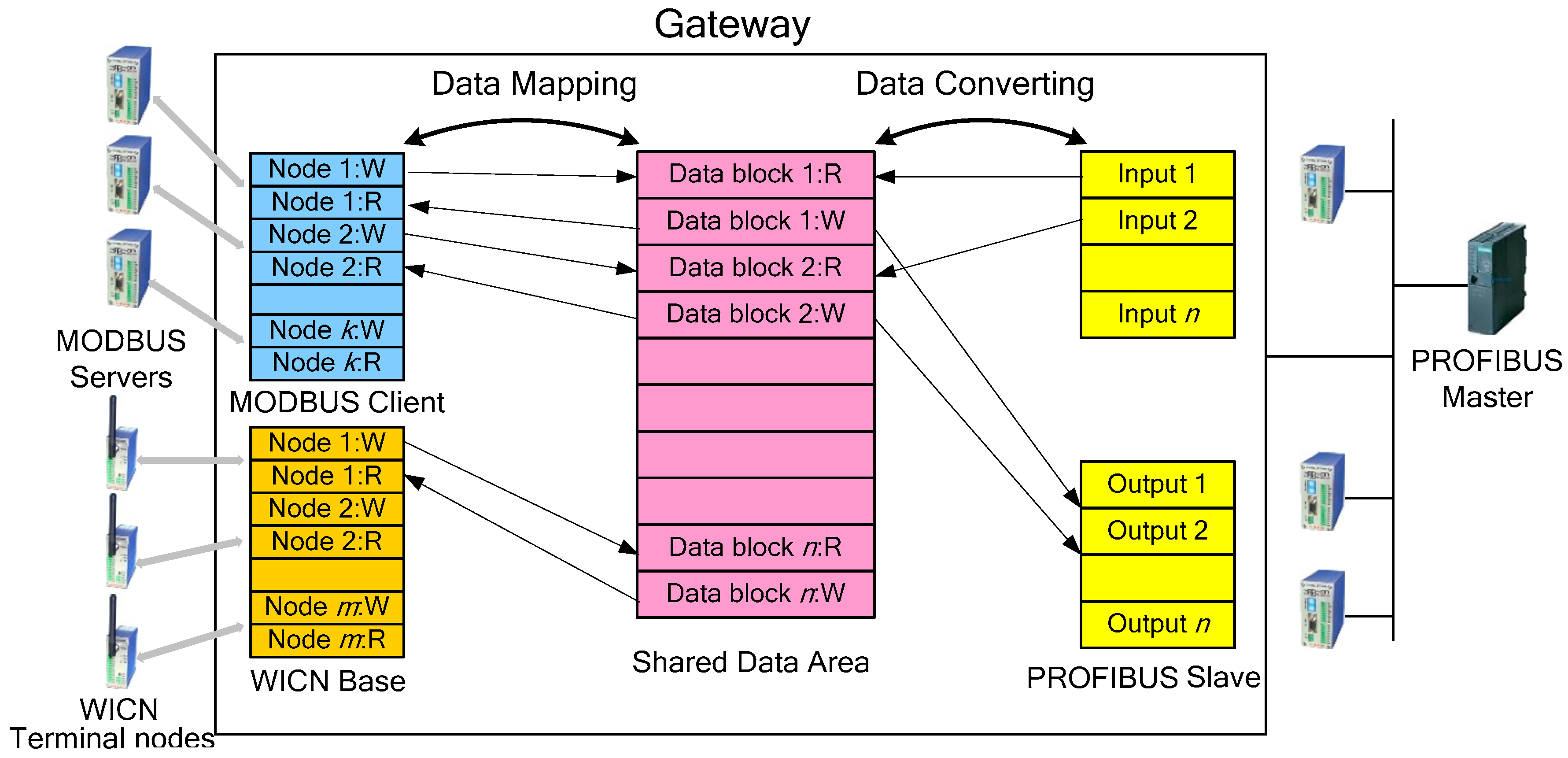Information 07 00037 g003
