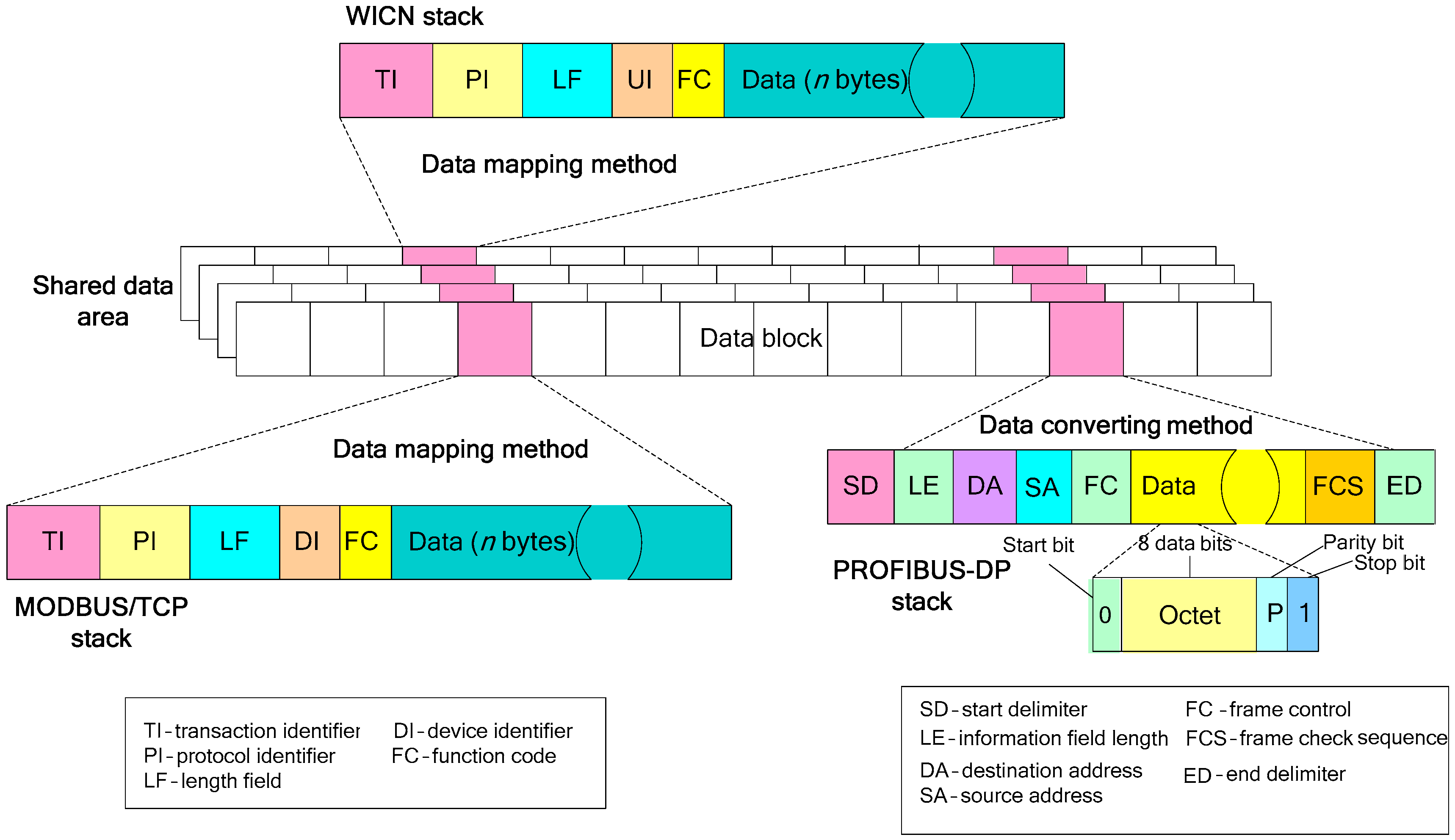 Information 07 00037 g004