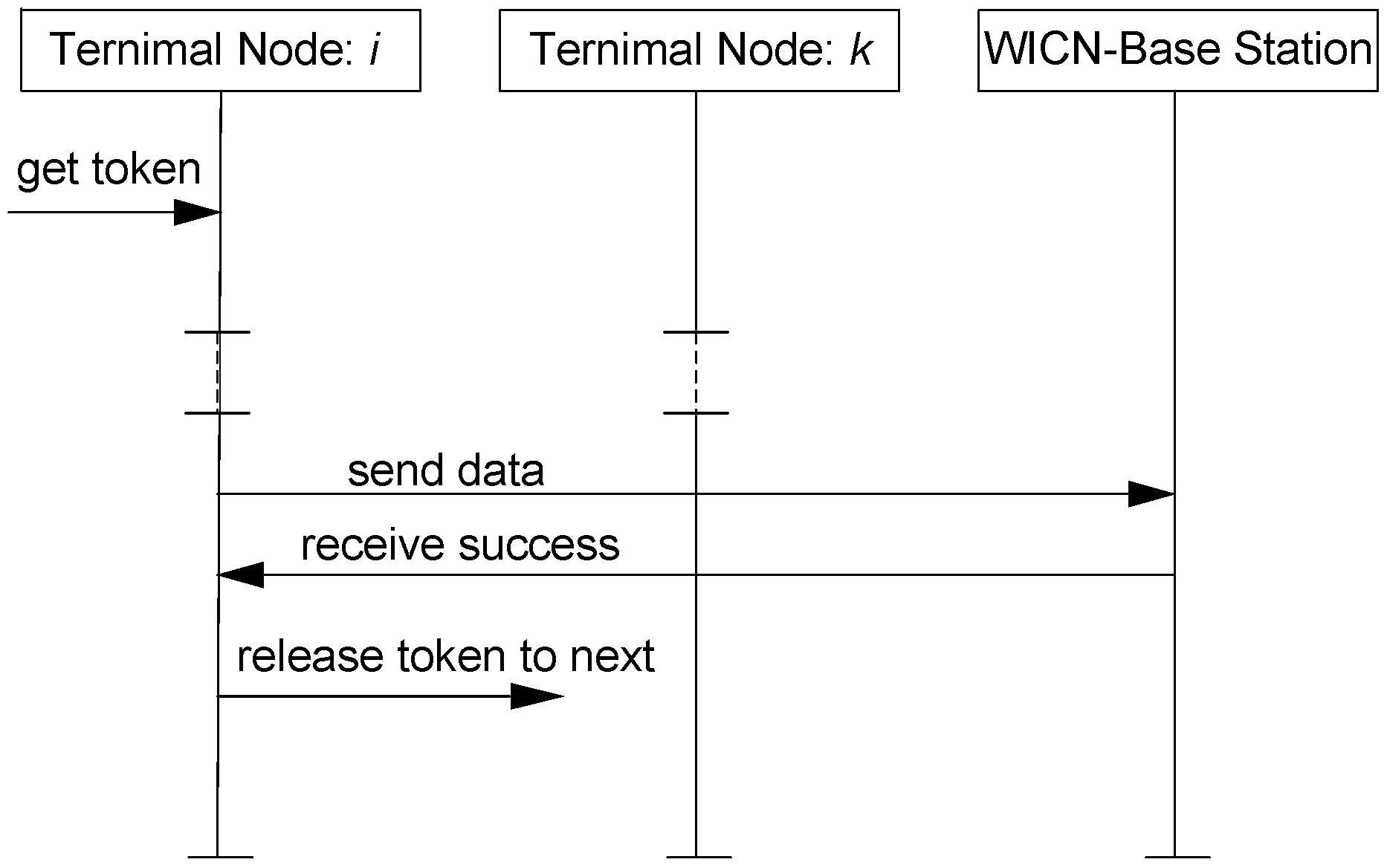 Information 07 00037 g005