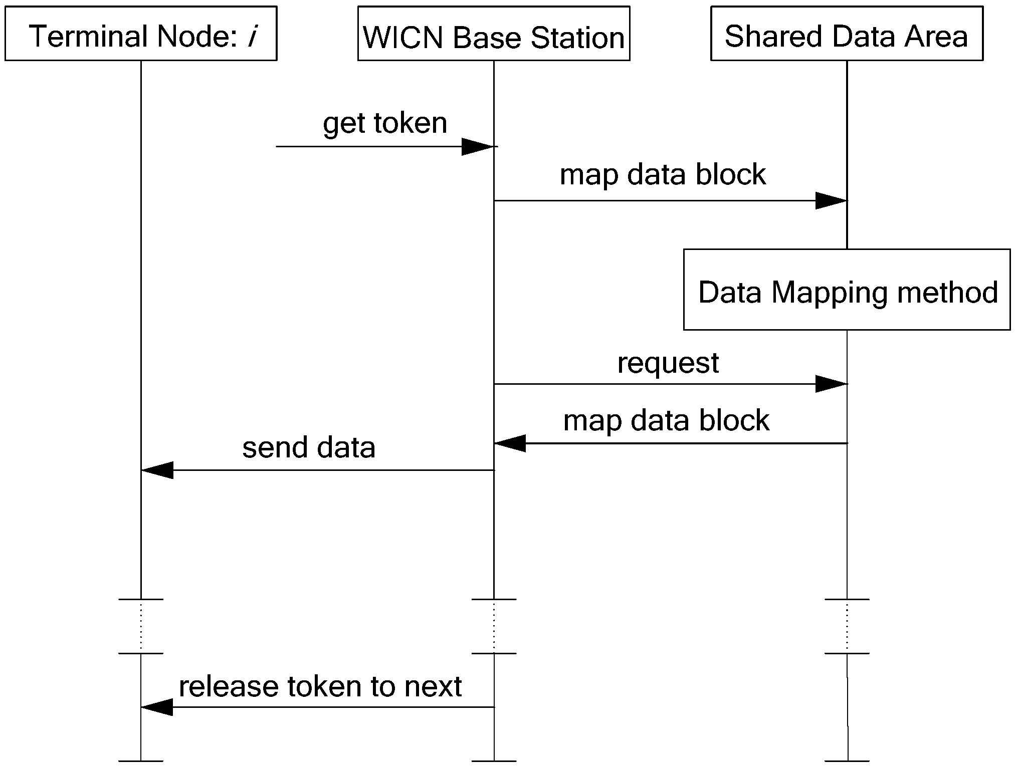 Information 07 00037 g006