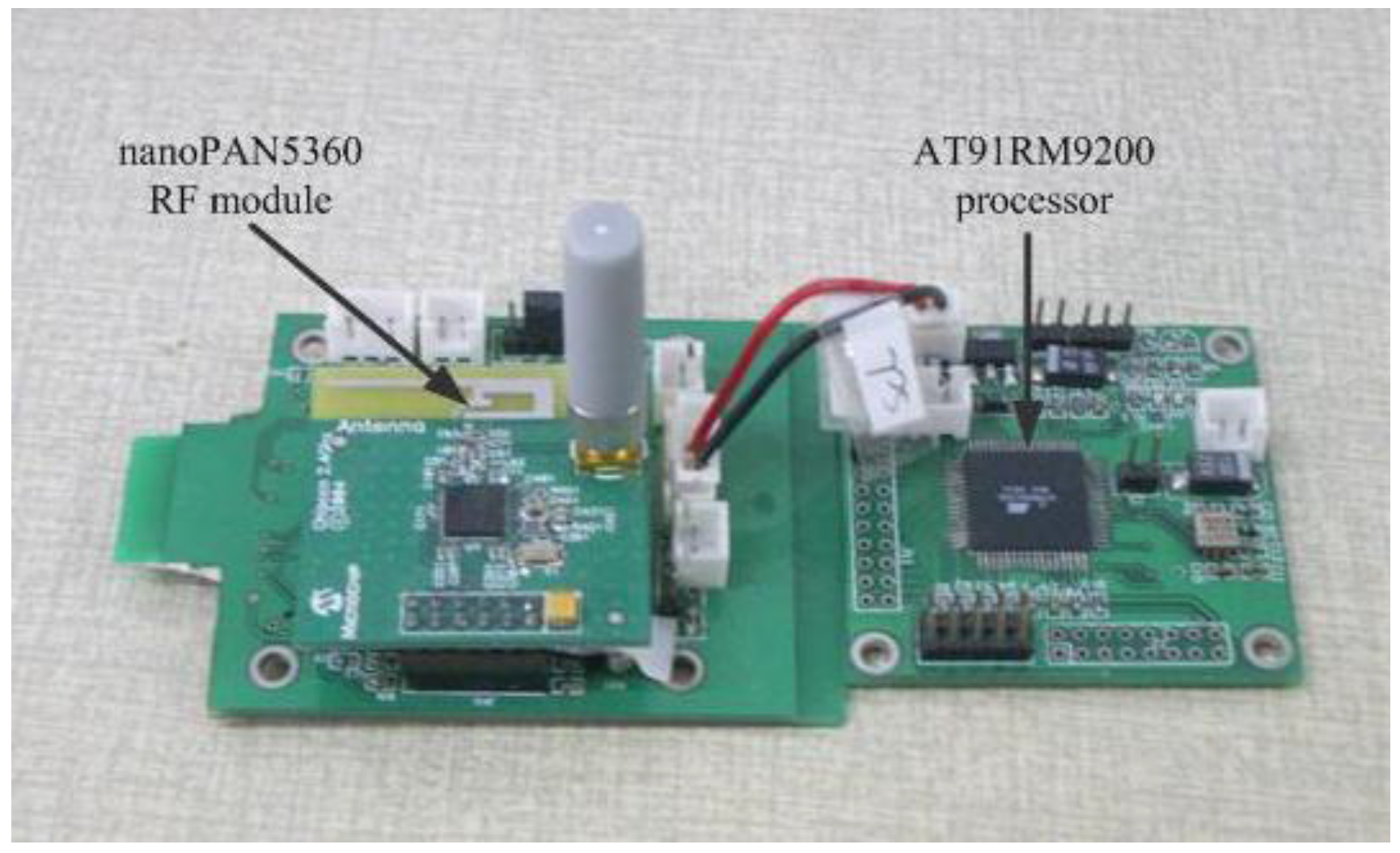 Information 07 00037 g009