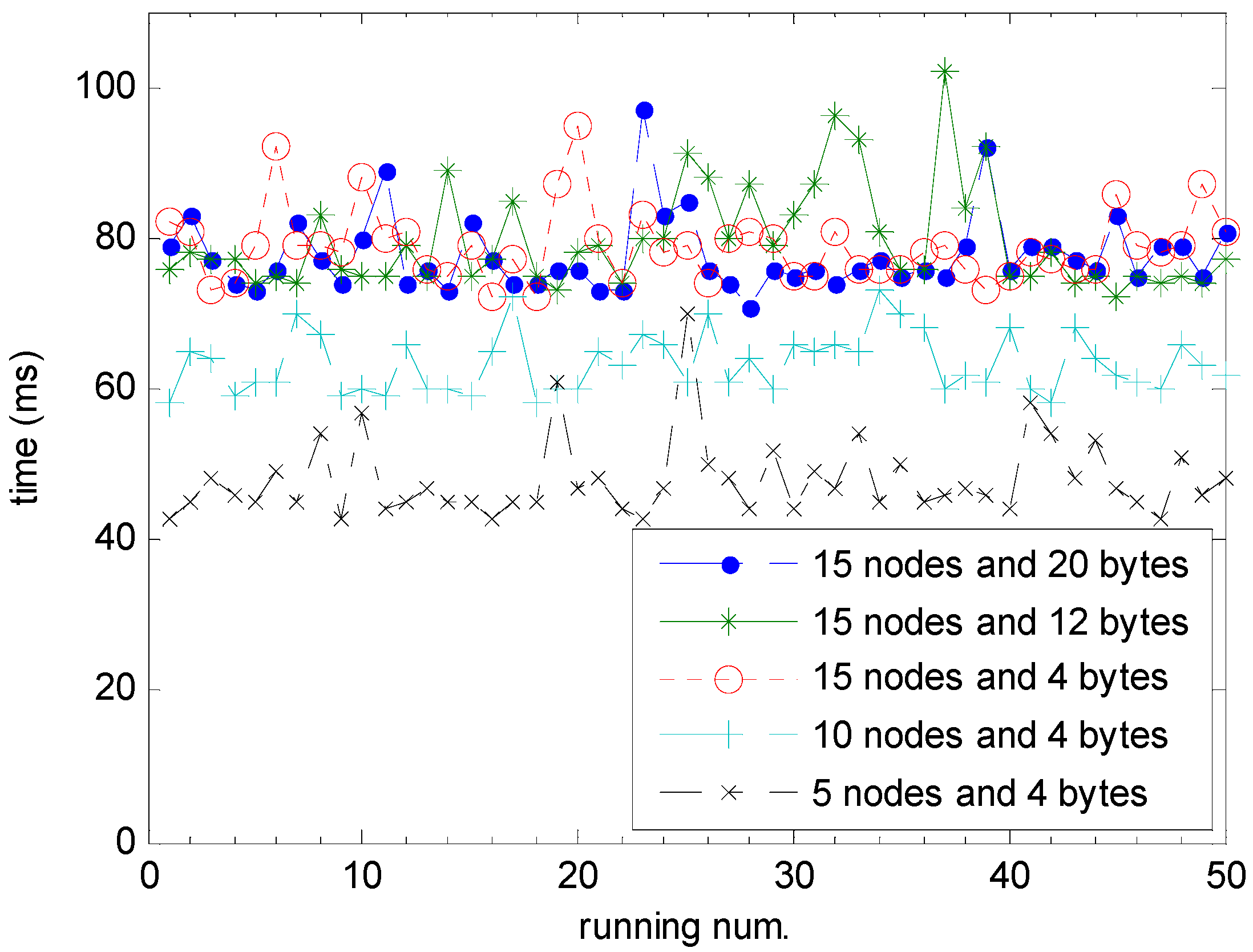 Information 07 00037 g011