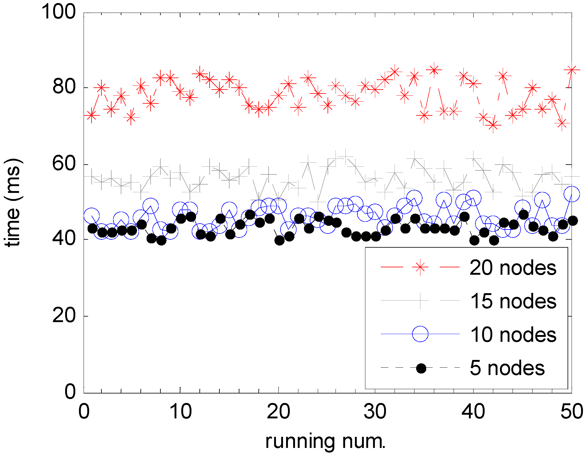 Information 07 00037 g012