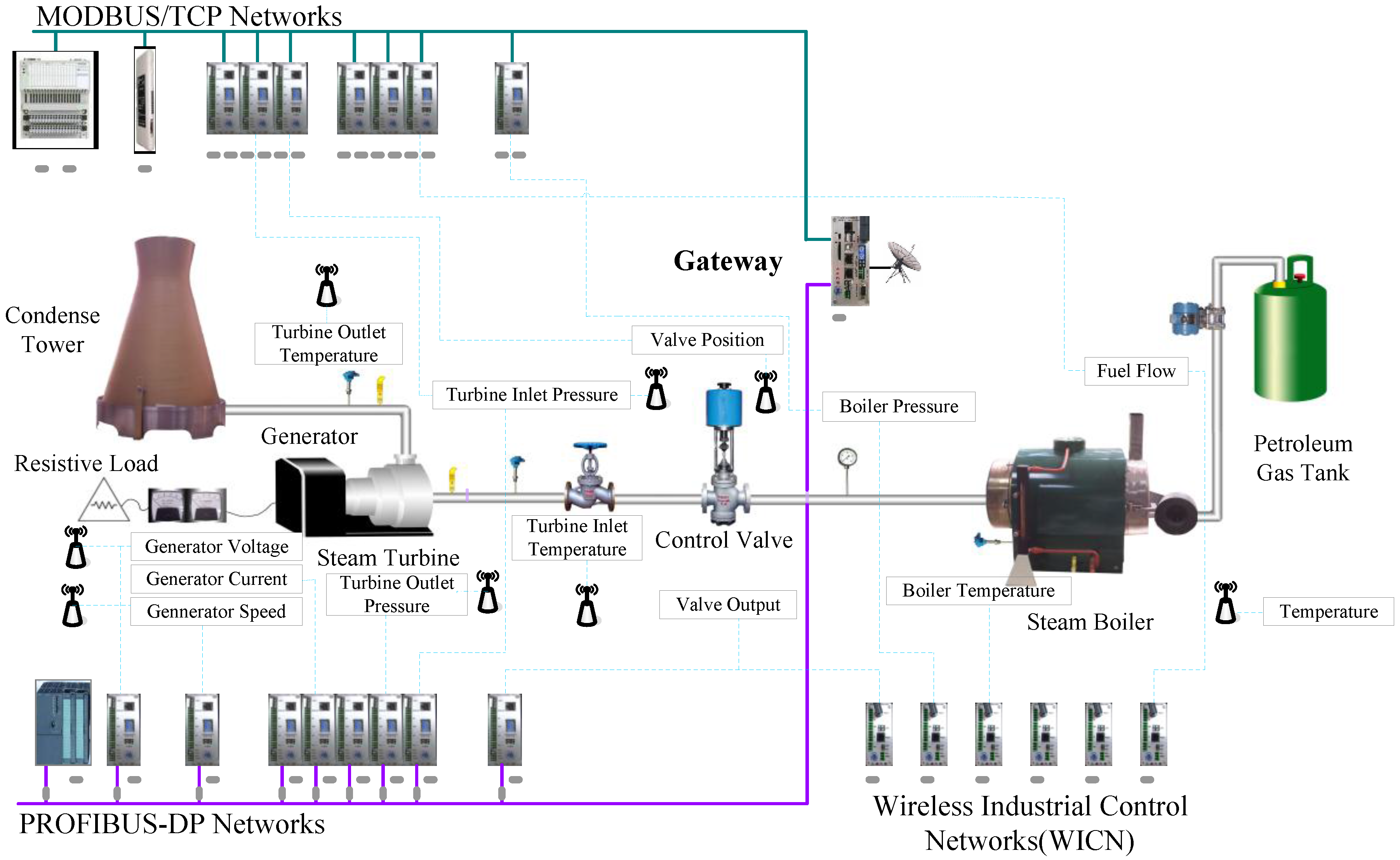 Information 07 00037 g015