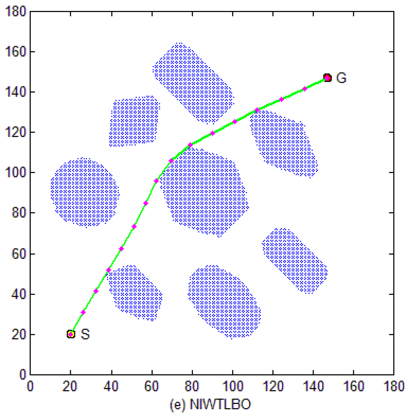 Information 07 00039 g003b