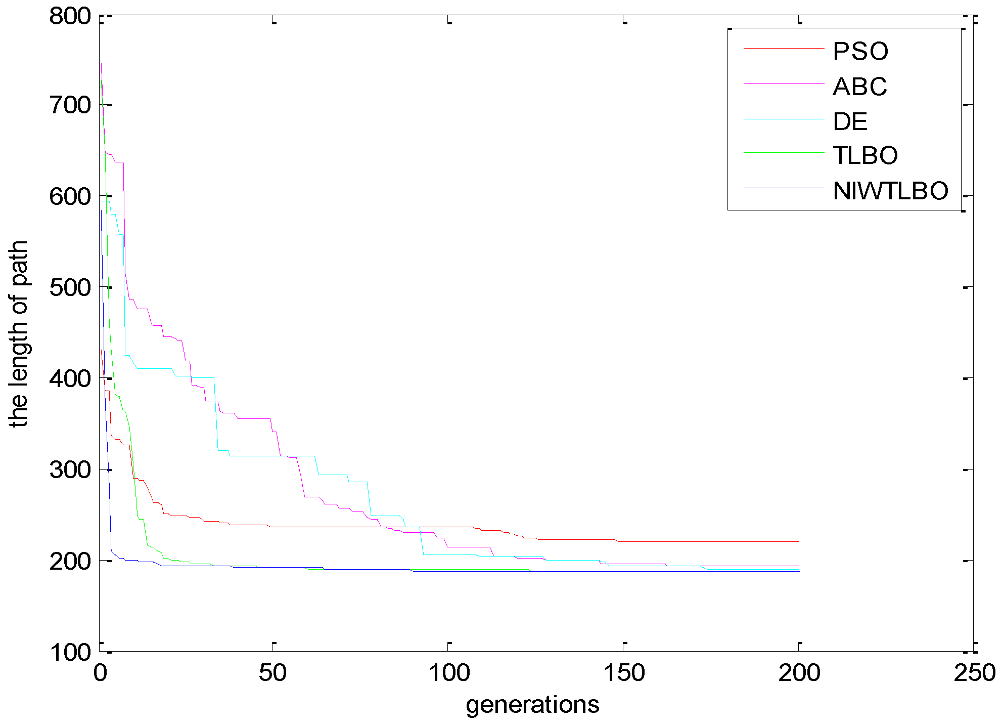 Information 07 00039 g004