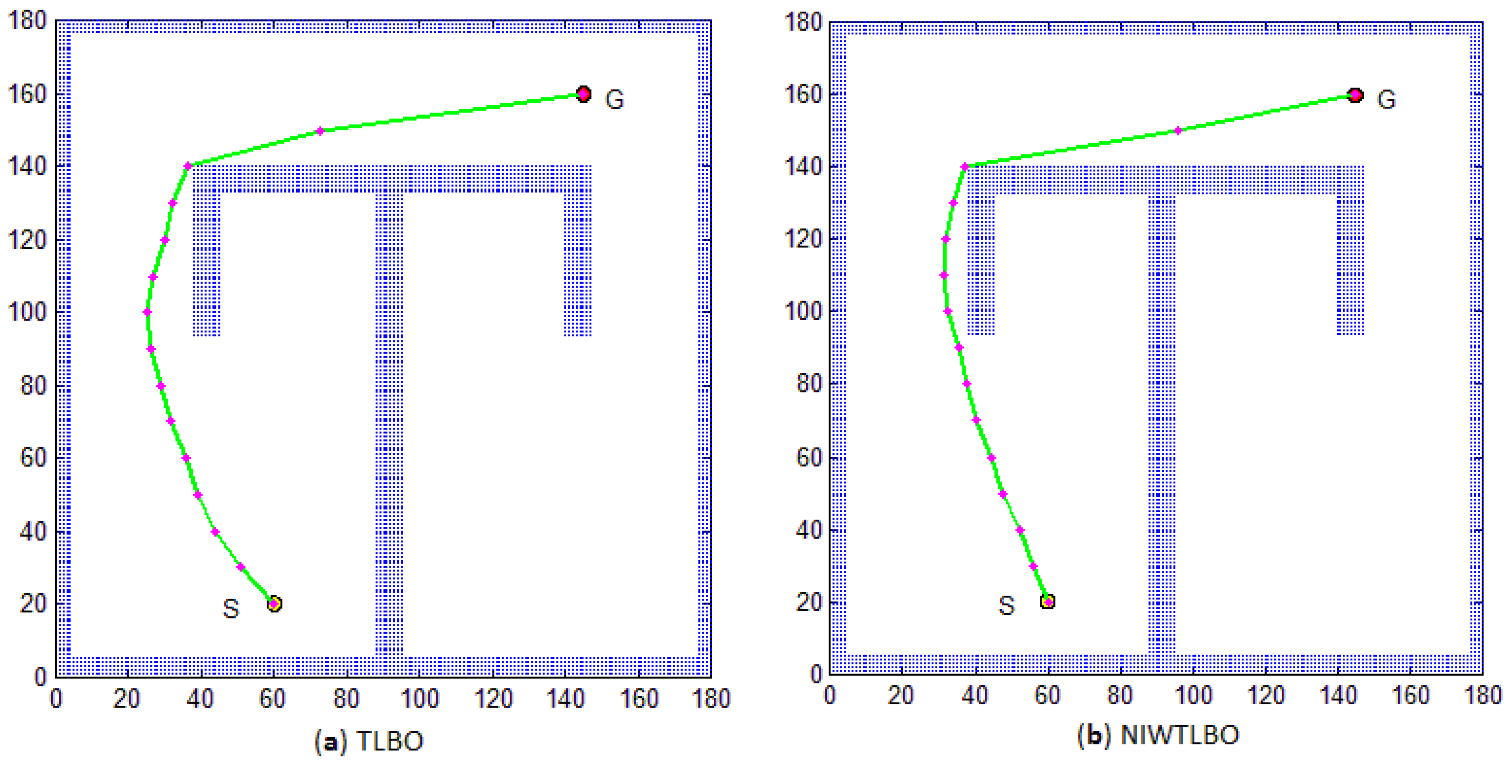 Information 07 00039 g005